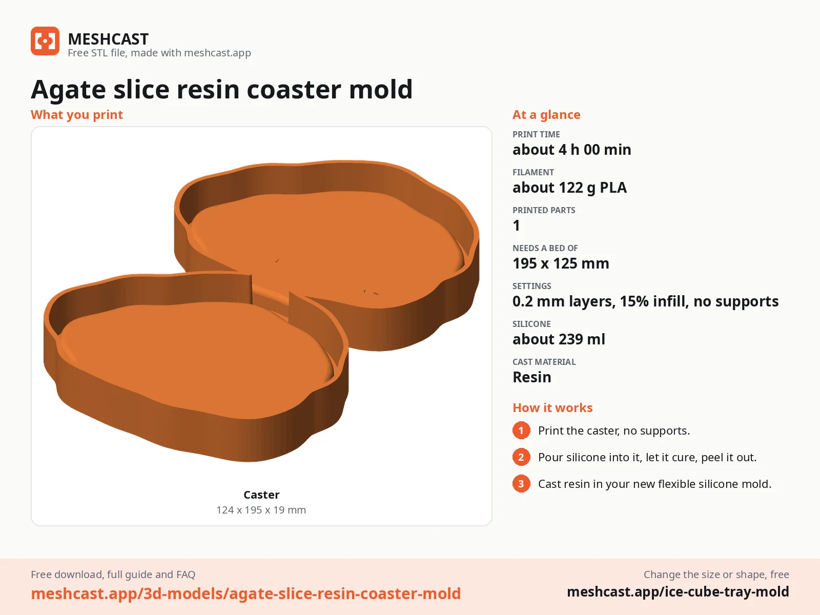 Agate slice resin coaster mold at a glance: every printed part with its size, print time, filament, print settings and the three steps to use it