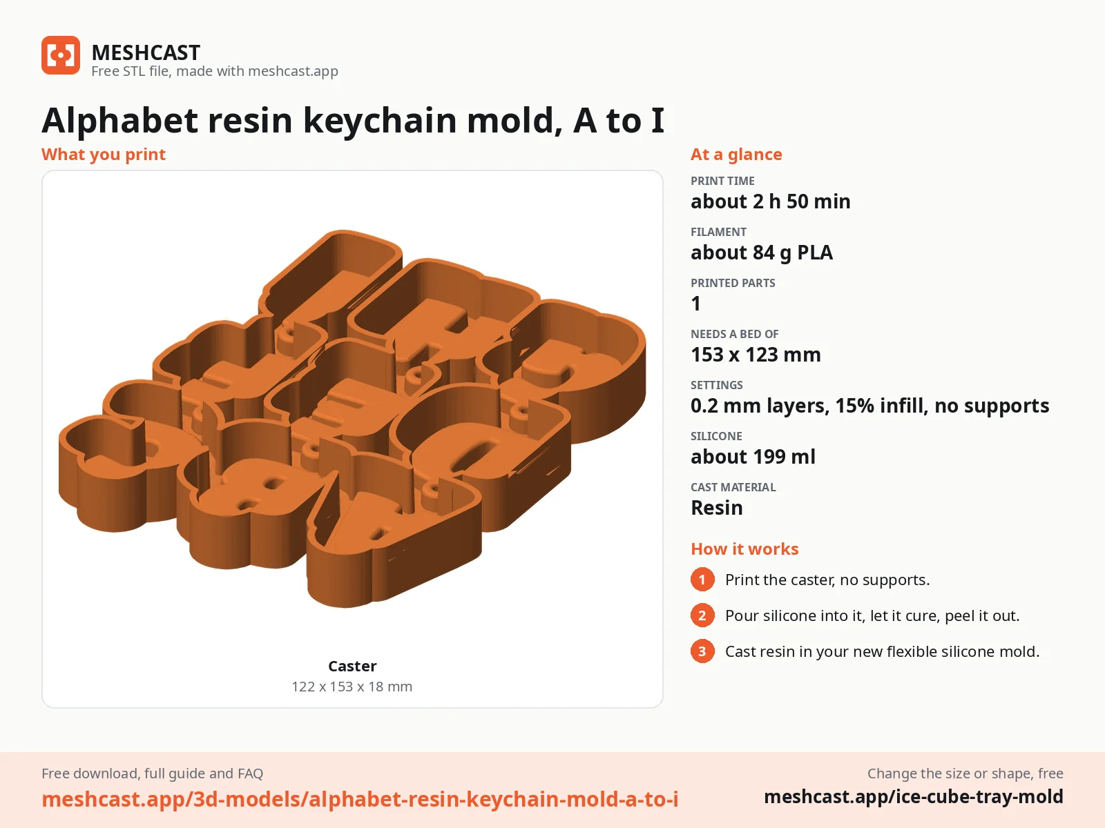 Alphabet resin keychain mold, A to I at a glance: every printed part with its size, print time, filament, print settings and the three steps to use it