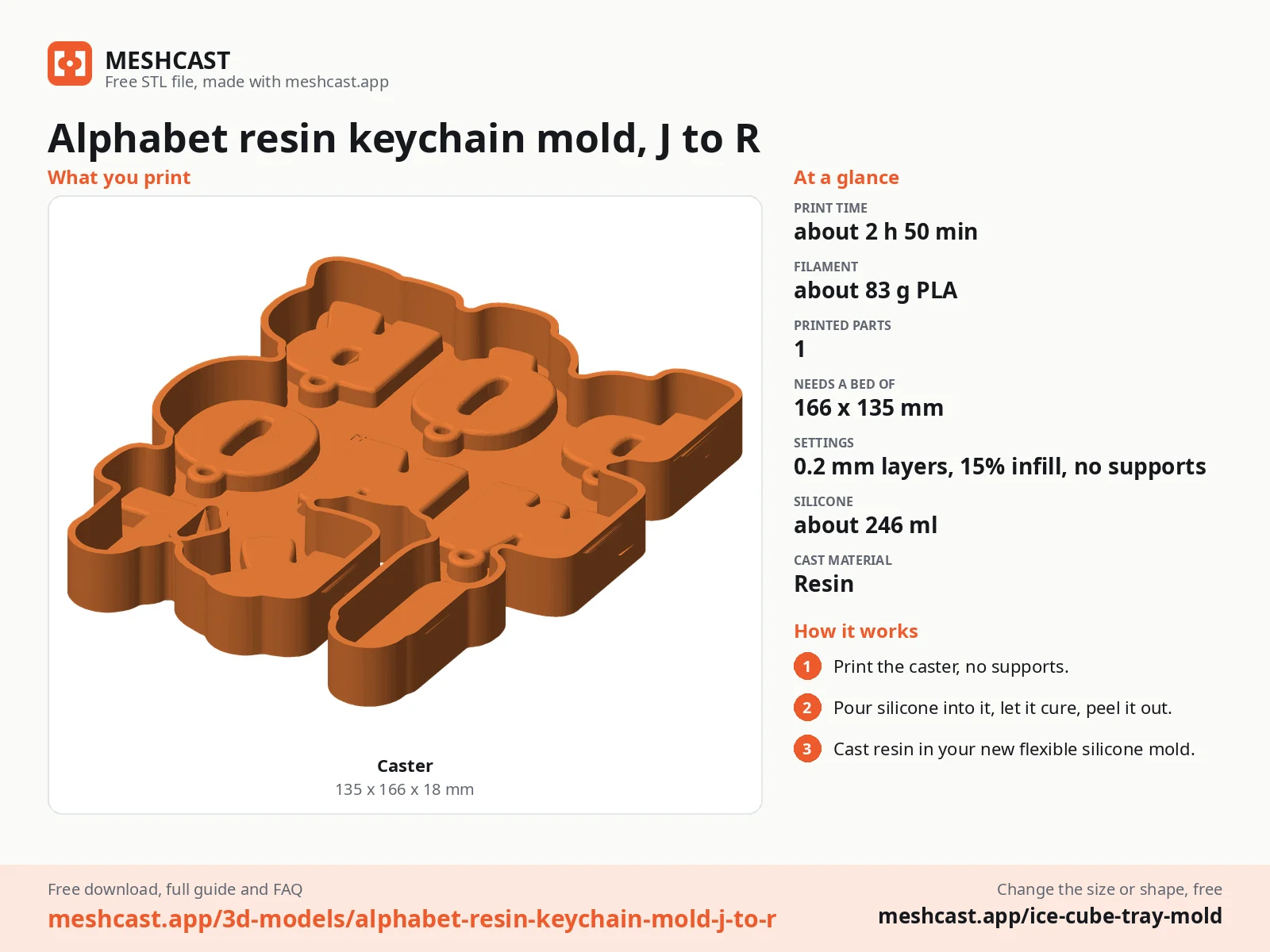 Alphabet resin keychain mold, J to R at a glance: every printed part with its size, print time, filament, print settings and the three steps to use it