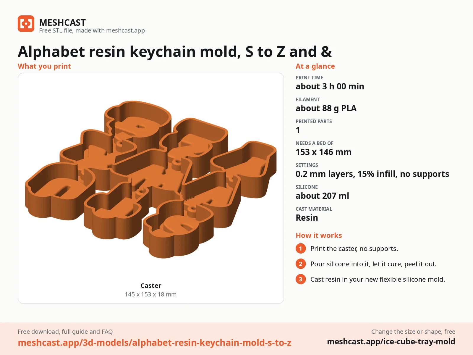 Alphabet resin keychain mold, S to Z and & at a glance: every printed part with its size, print time, filament, print settings and the three steps to use it