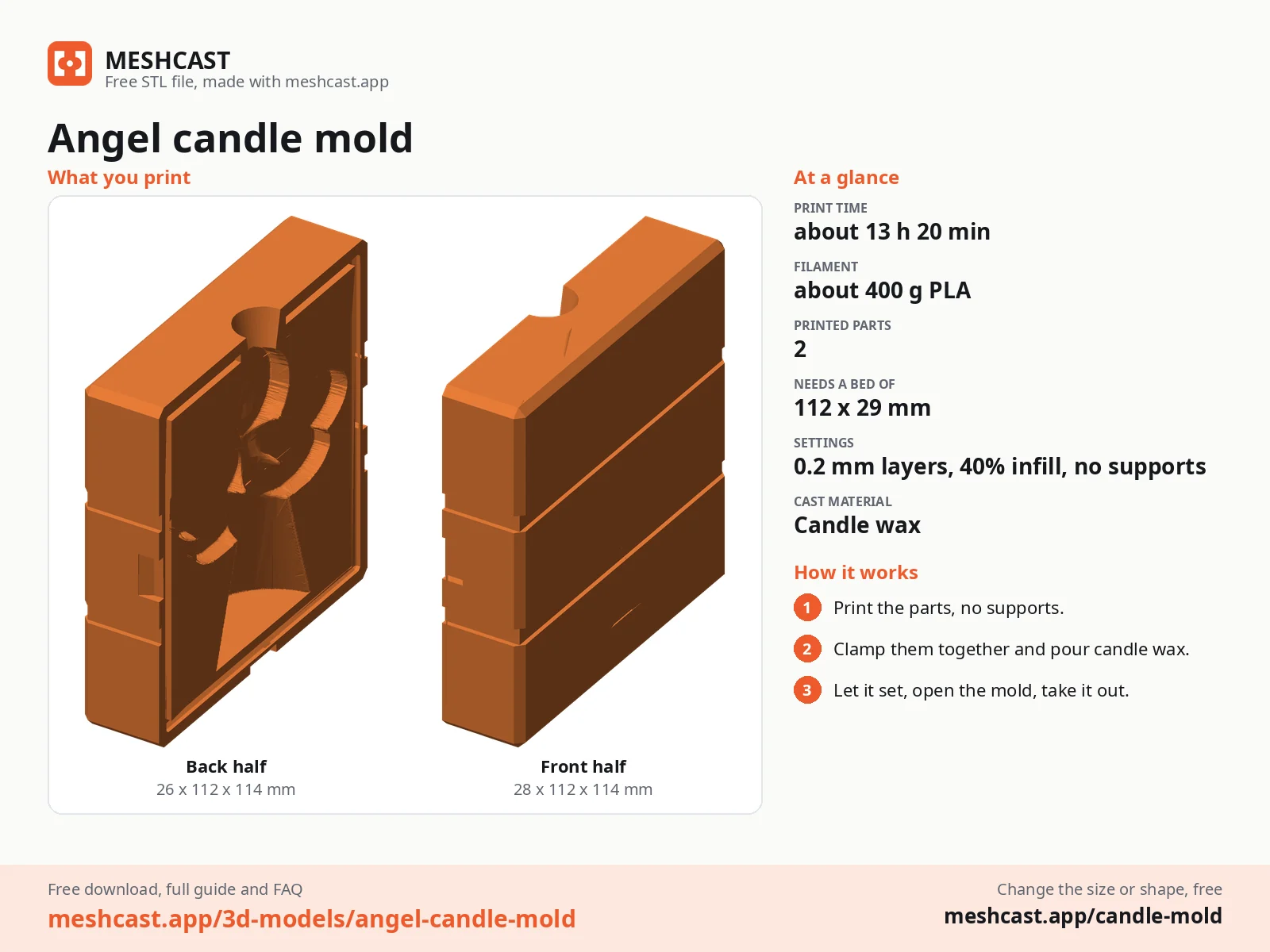 Angel candle mold at a glance: every printed part with its size, print time, filament, print settings and the three steps to use it