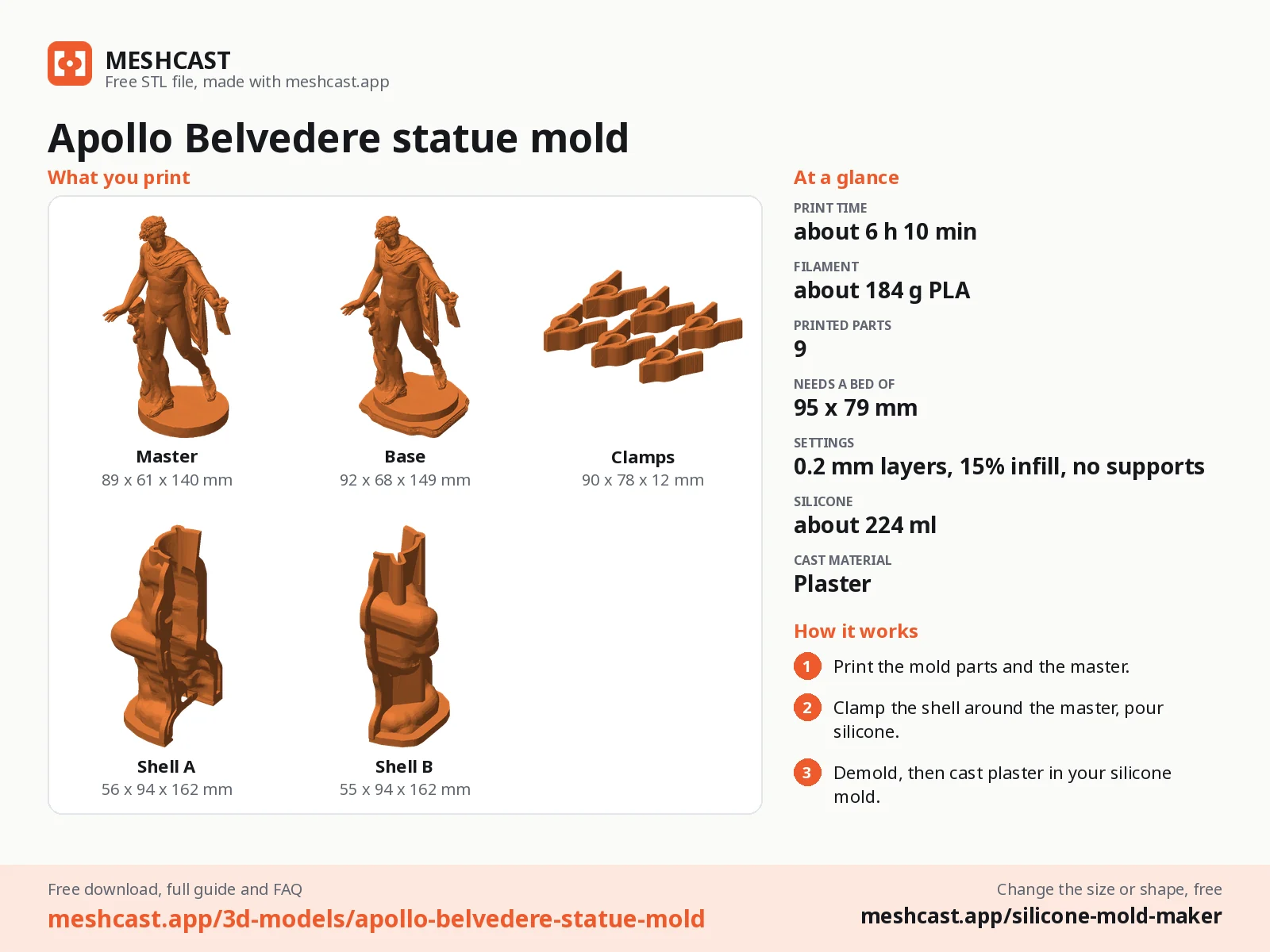 Apollo Belvedere statue mold at a glance: every printed part with its size, print time, filament, print settings and the three steps to use it