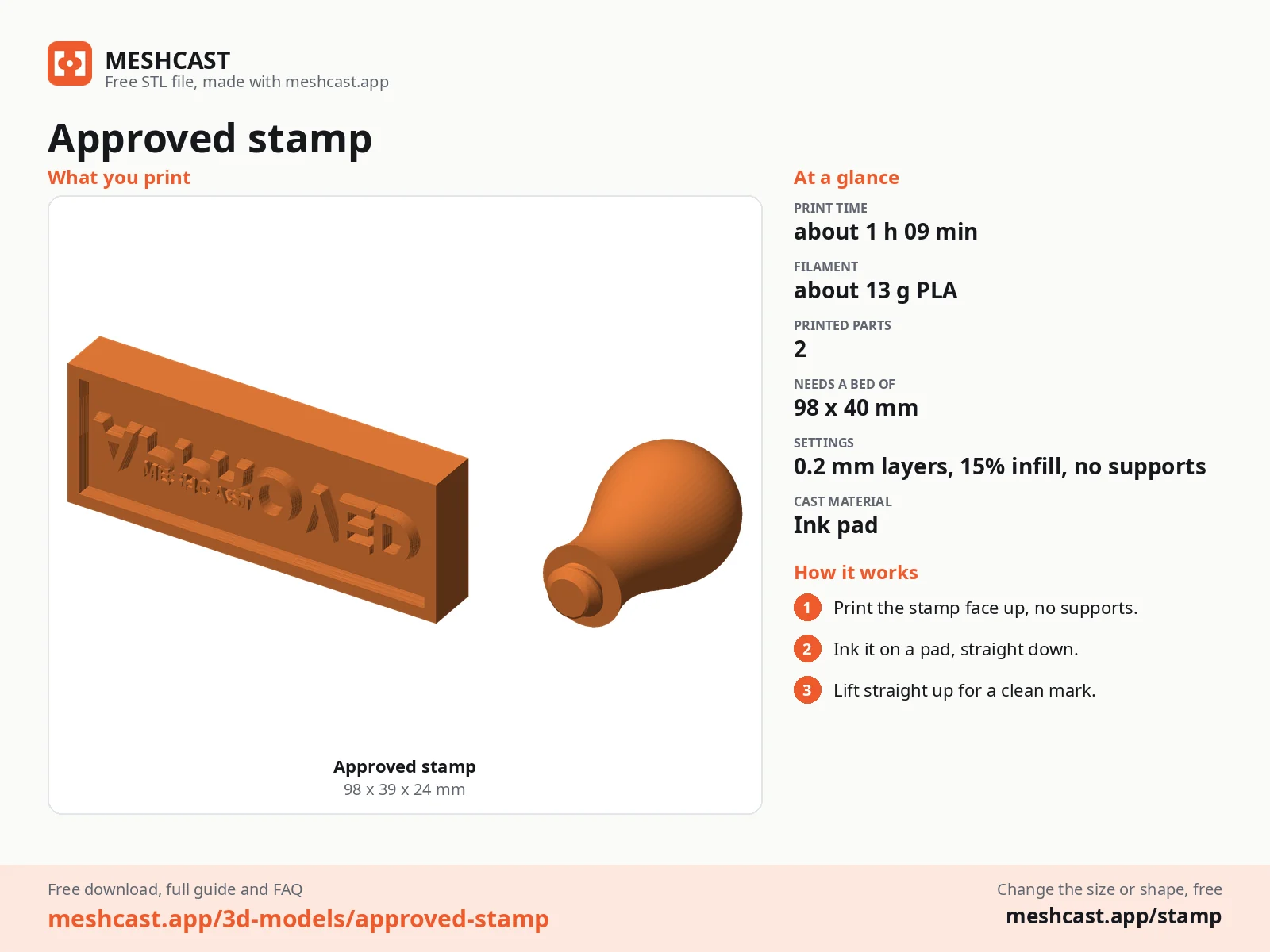 Approved stamp at a glance: every printed part with its size, print time, filament, print settings and the three steps to use it
