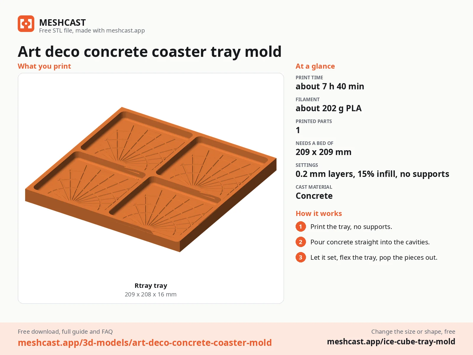 Art deco concrete coaster tray mold at a glance: every printed part with its size, print time, filament, print settings and the three steps to use it