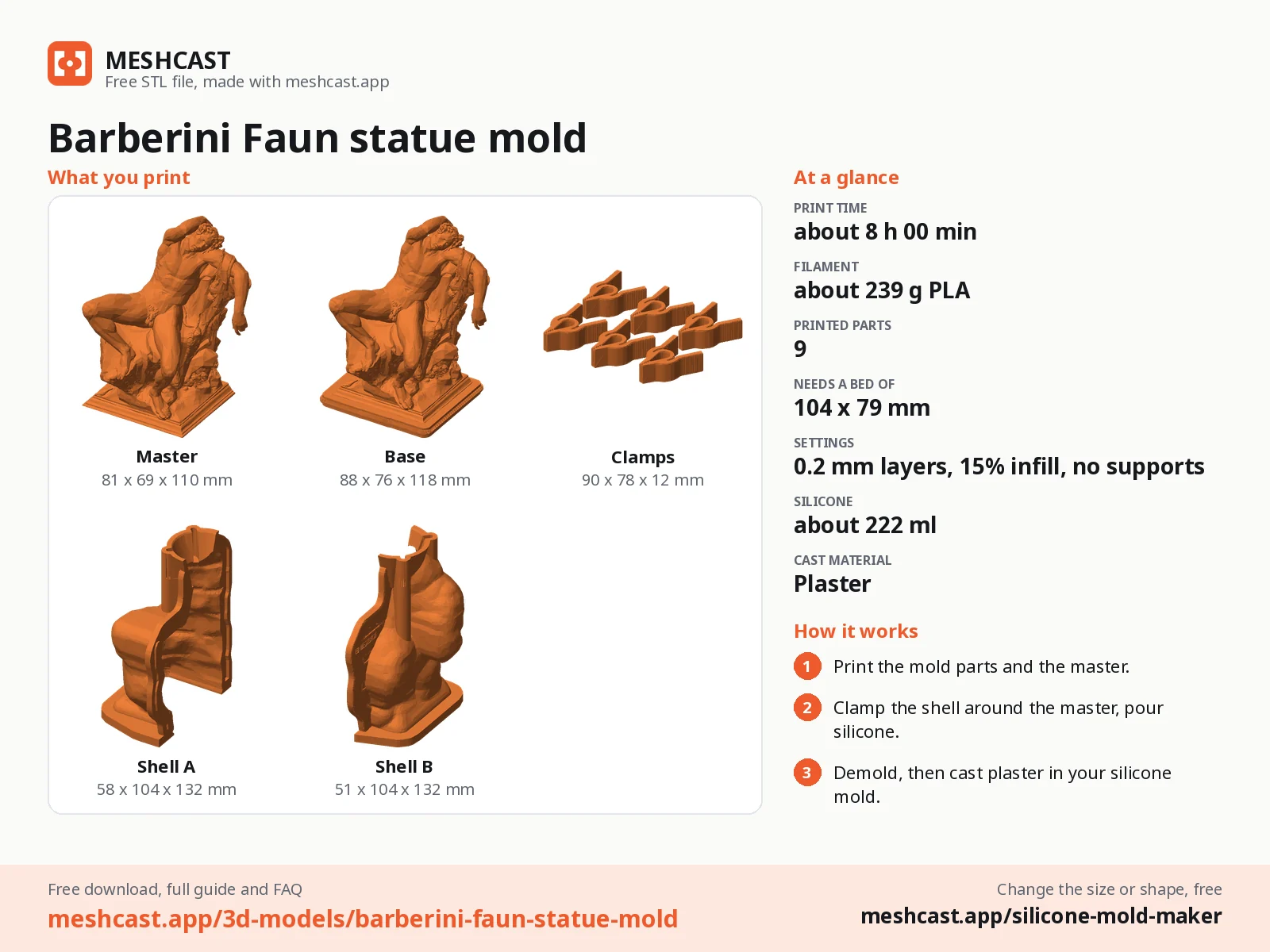 Barberini Faun statue mold at a glance: every printed part with its size, print time, filament, print settings and the three steps to use it