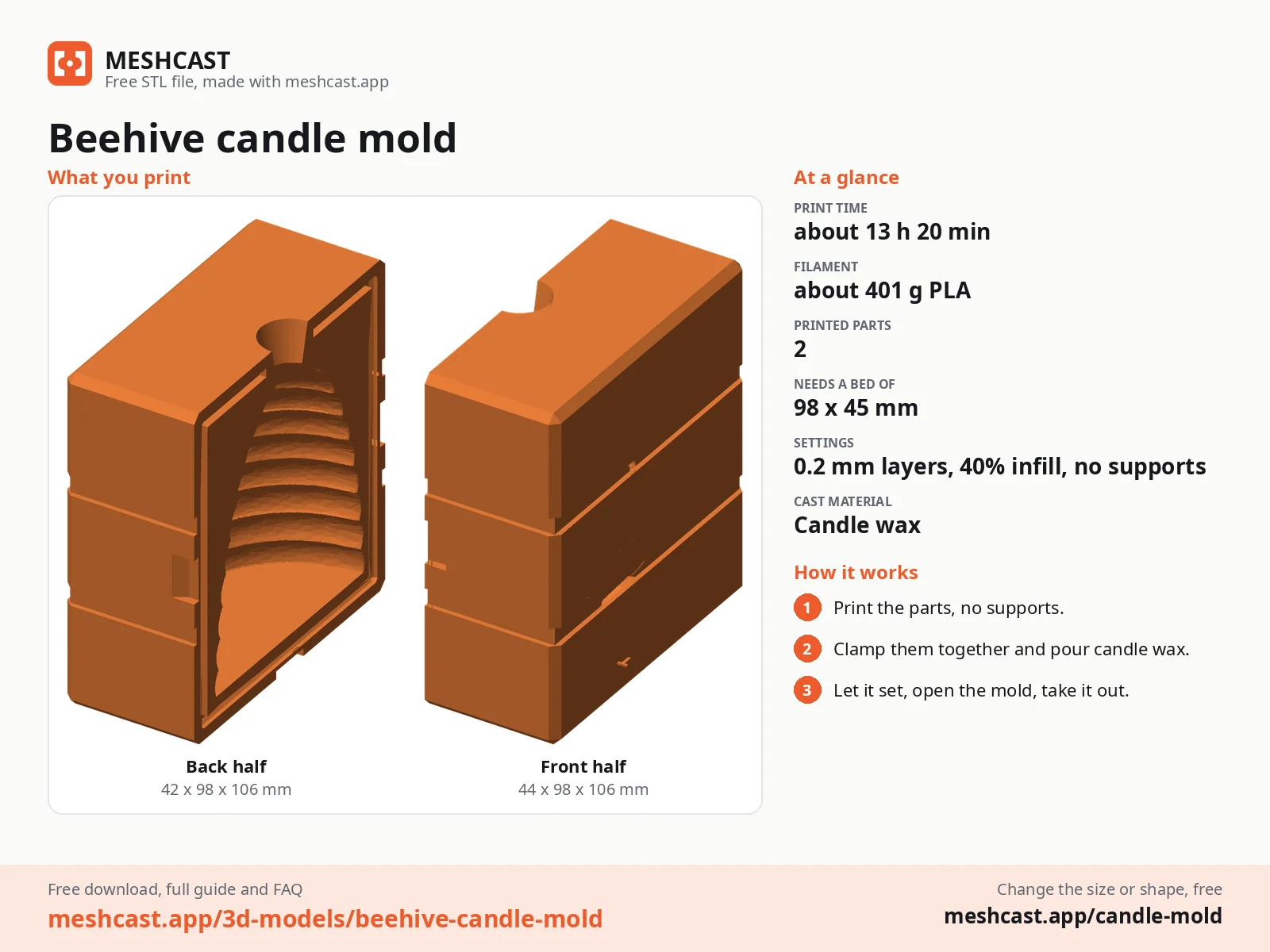Beehive candle mold at a glance: every printed part with its size, print time, filament, print settings and the three steps to use it