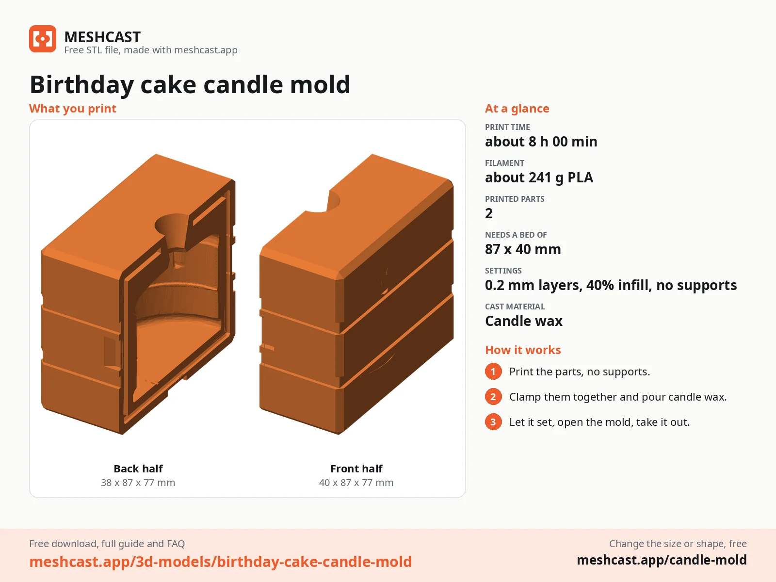 Birthday cake candle mold at a glance: every printed part with its size, print time, filament, print settings and the three steps to use it