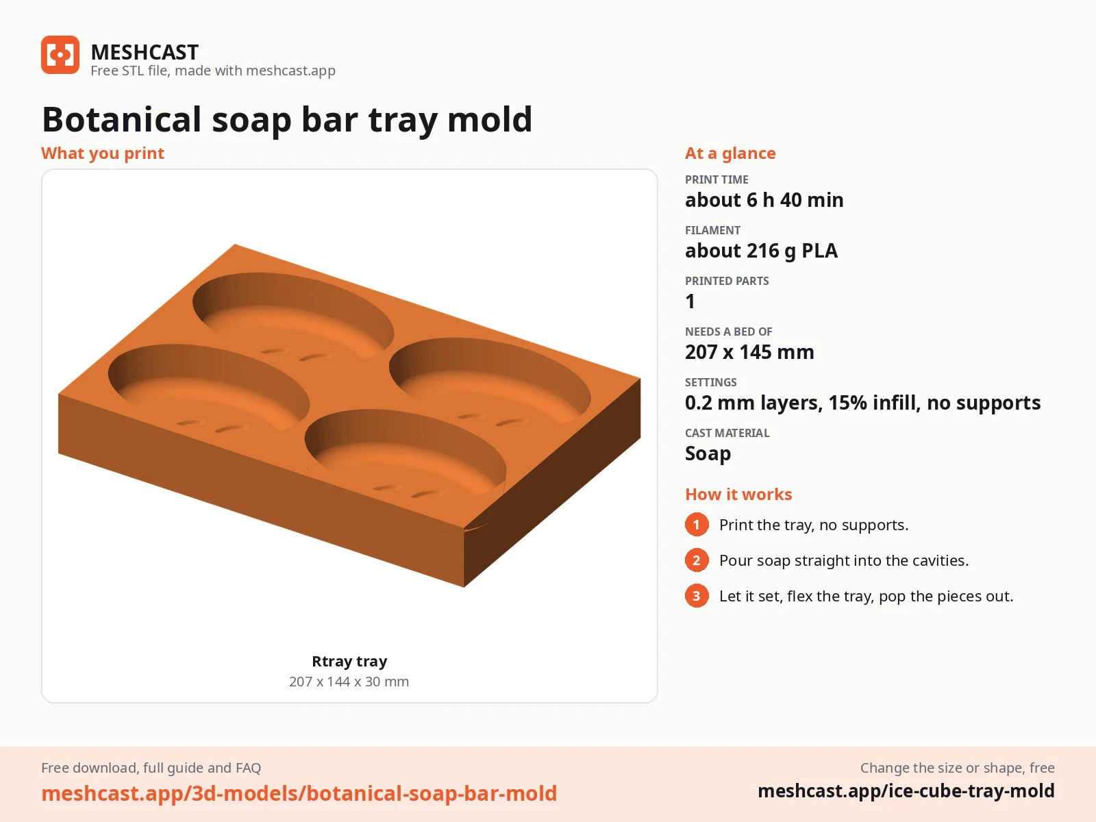 Botanical soap bar tray mold at a glance: every printed part with its size, print time, filament, print settings and the three steps to use it