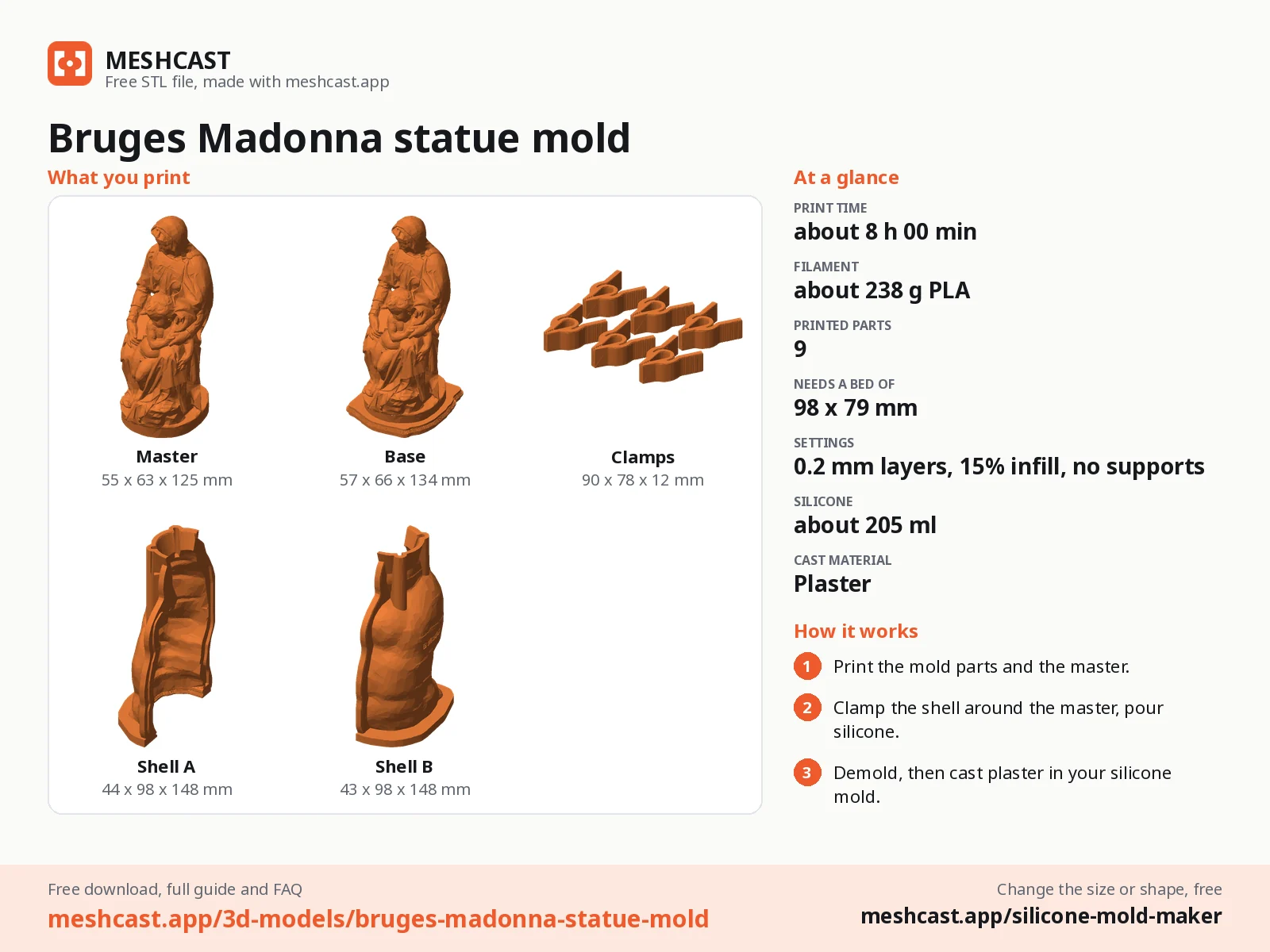 Bruges Madonna statue mold at a glance: every printed part with its size, print time, filament, print settings and the three steps to use it