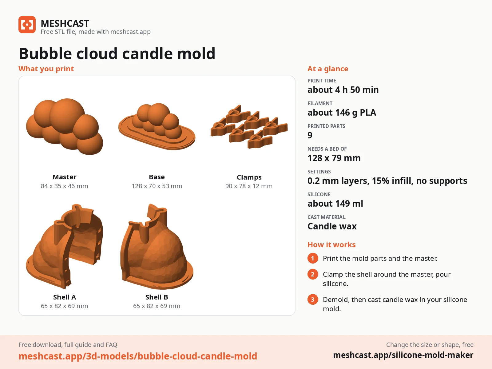 Bubble cloud candle mold at a glance: every printed part with its size, print time, filament, print settings and the three steps to use it