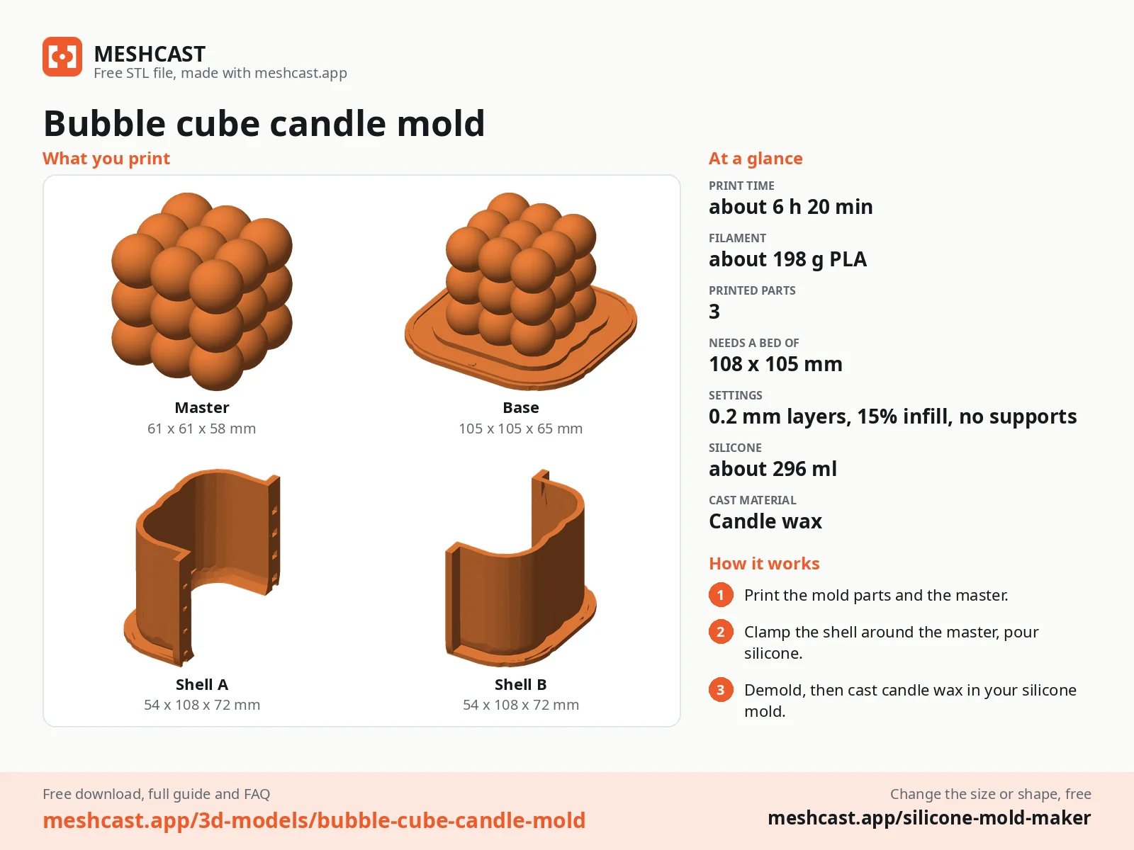 Bubble cube candle mold at a glance: every printed part with its size, print time, filament, print settings and the three steps to use it