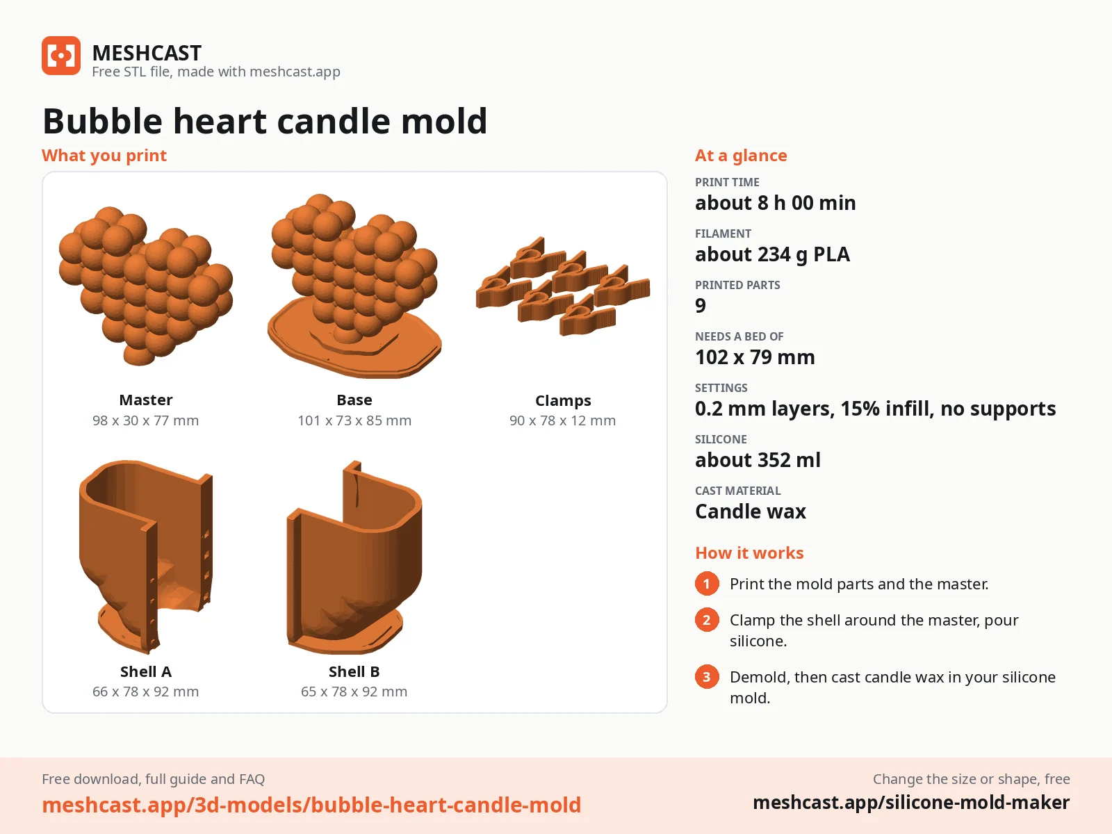 Bubble heart candle mold at a glance: every printed part with its size, print time, filament, print settings and the three steps to use it