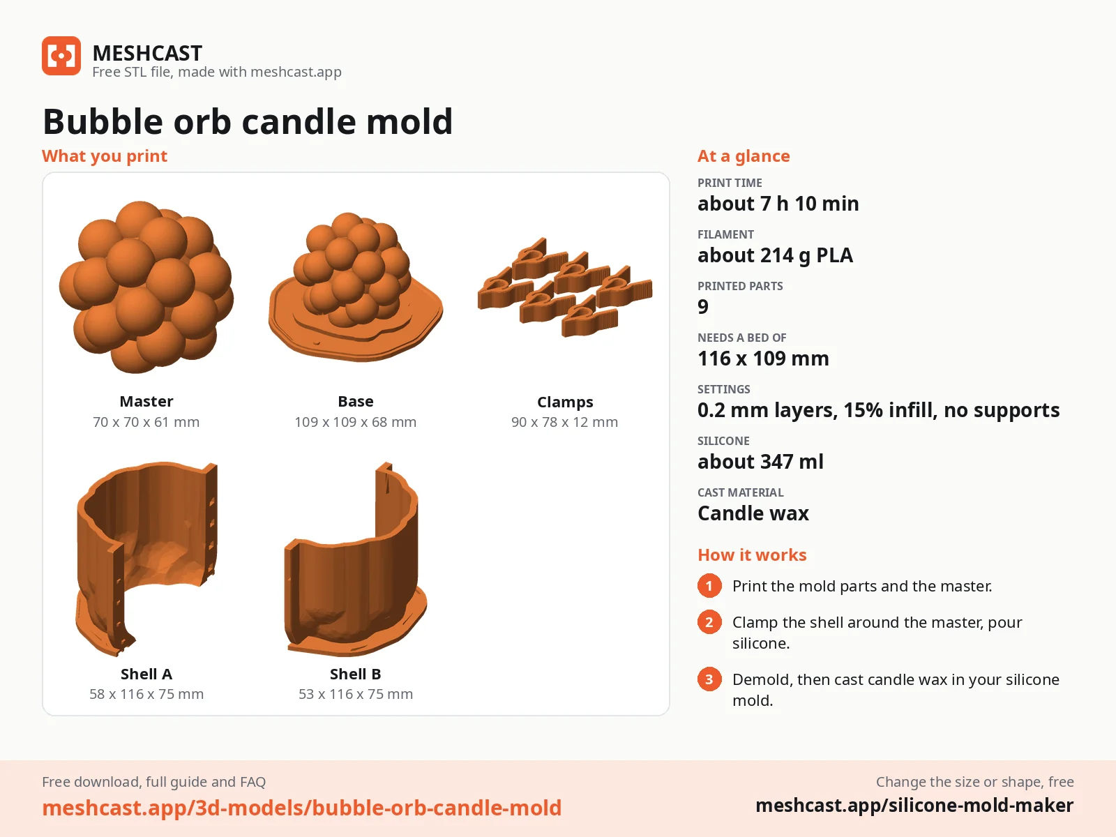 Bubble orb candle mold at a glance: every printed part with its size, print time, filament, print settings and the three steps to use it
