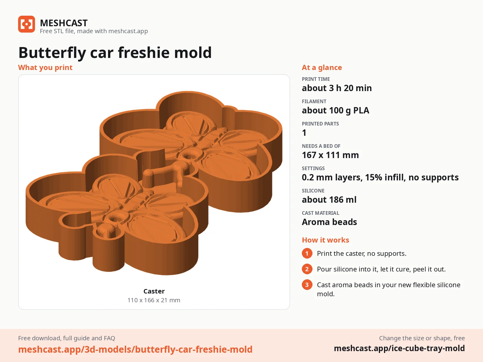 Butterfly car freshie mold at a glance: every printed part with its size, print time, filament, print settings and the three steps to use it