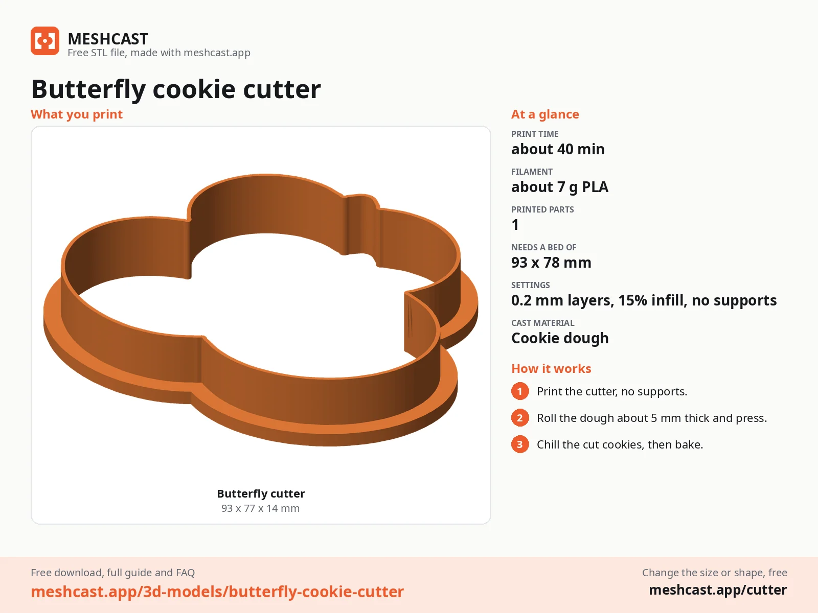 Butterfly cookie cutter at a glance: every printed part with its size, print time, filament, print settings and the three steps to use it