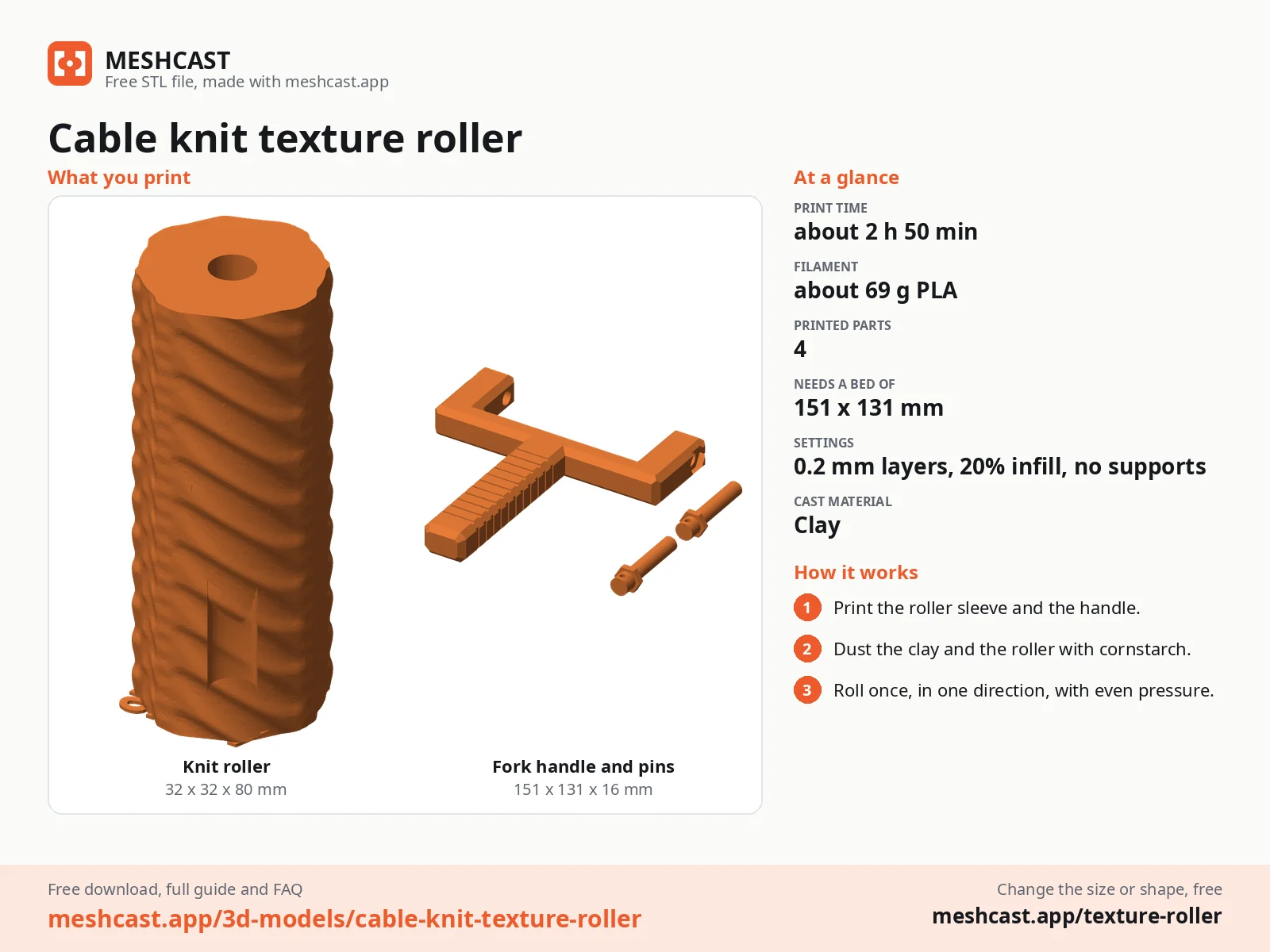 Cable knit texture roller at a glance: every printed part with its size, print time, filament, print settings and the three steps to use it