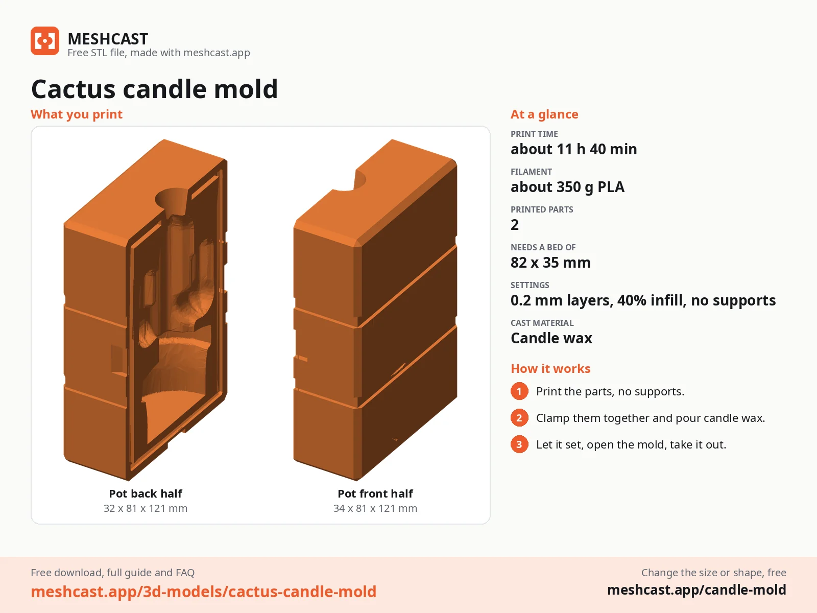 Cactus candle mold at a glance: every printed part with its size, print time, filament, print settings and the three steps to use it