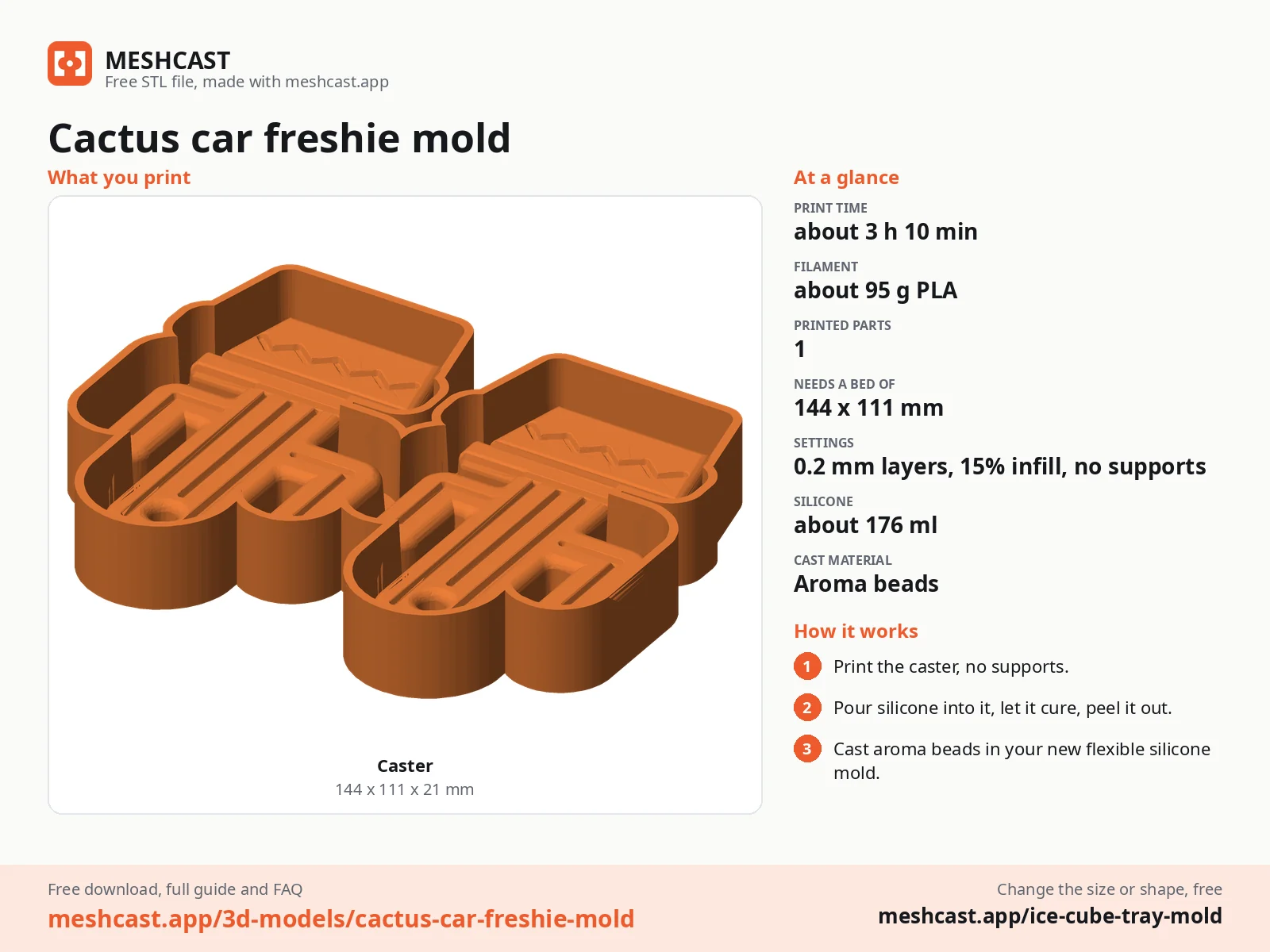 Cactus car freshie mold at a glance: every printed part with its size, print time, filament, print settings and the three steps to use it