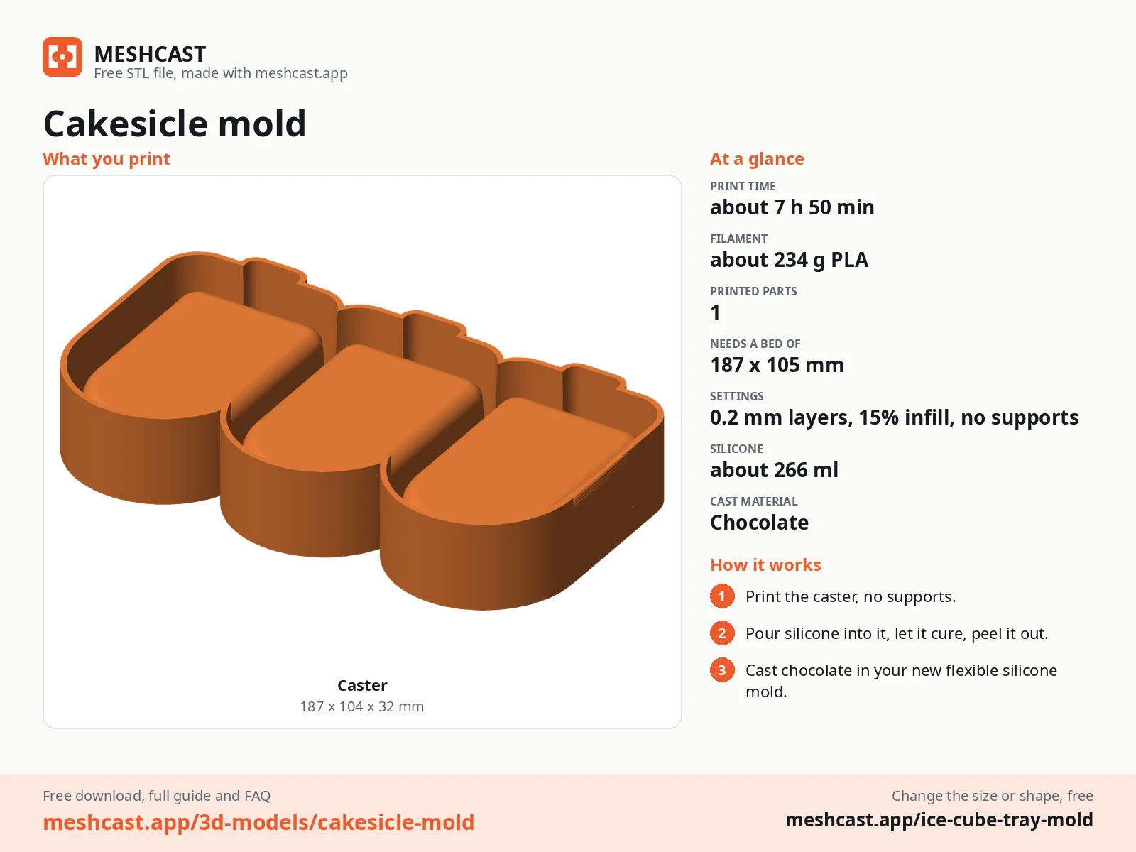 Cakesicle mold at a glance: every printed part with its size, print time, filament, print settings and the three steps to use it
