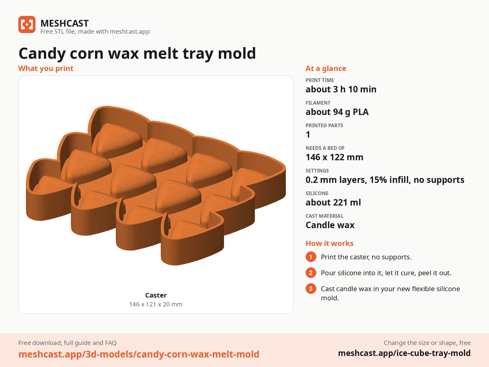 Candy corn wax melt tray mold at a glance: every printed part with its size, print time, filament, print settings and the three steps to use it