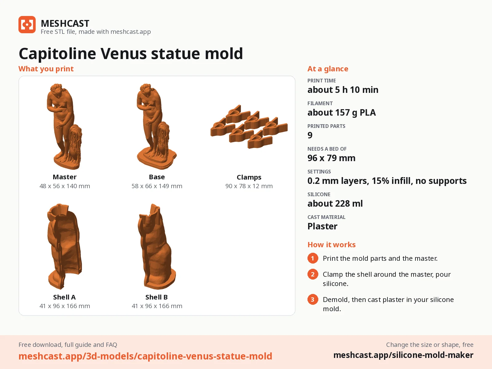 Capitoline Venus statue mold at a glance: every printed part with its size, print time, filament, print settings and the three steps to use it