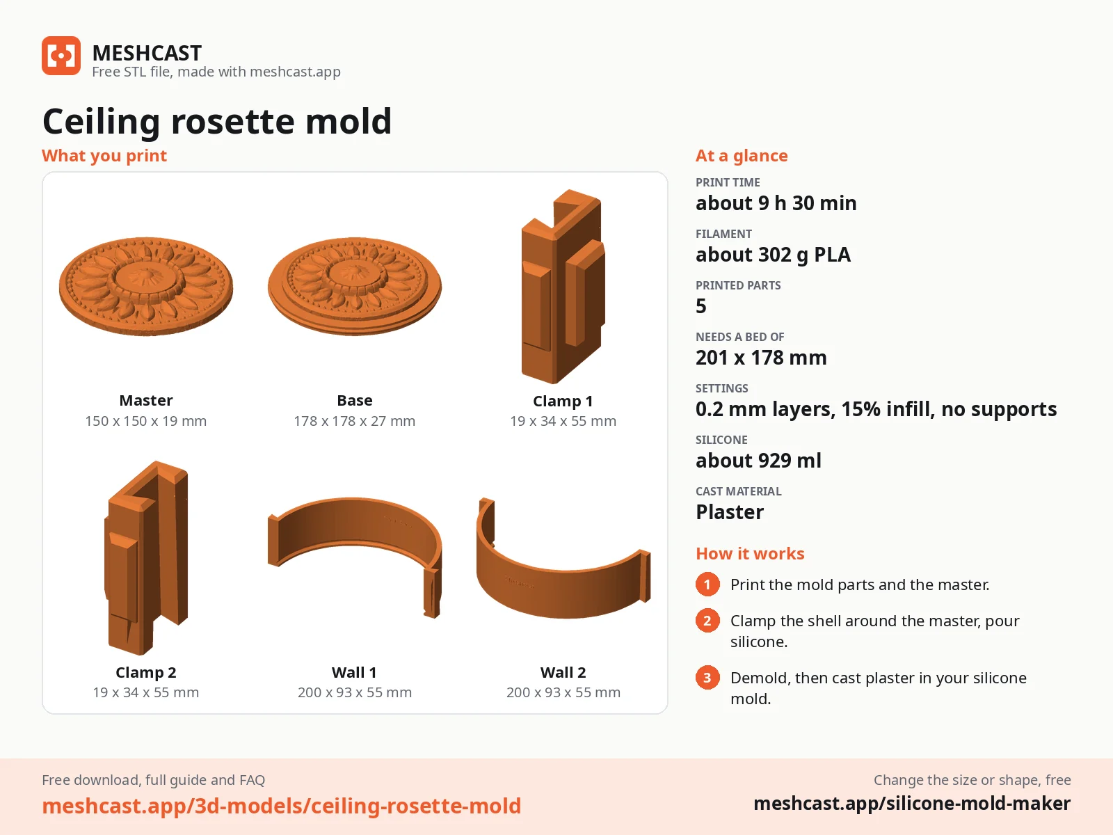Ceiling rosette mold at a glance: every printed part with its size, print time, filament, print settings and the three steps to use it