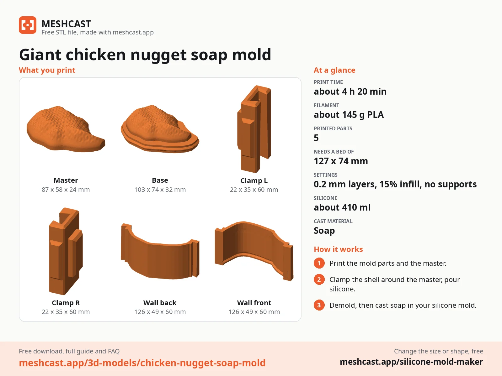 Giant chicken nugget soap mold at a glance: every printed part with its size, print time, filament, print settings and the three steps to use it