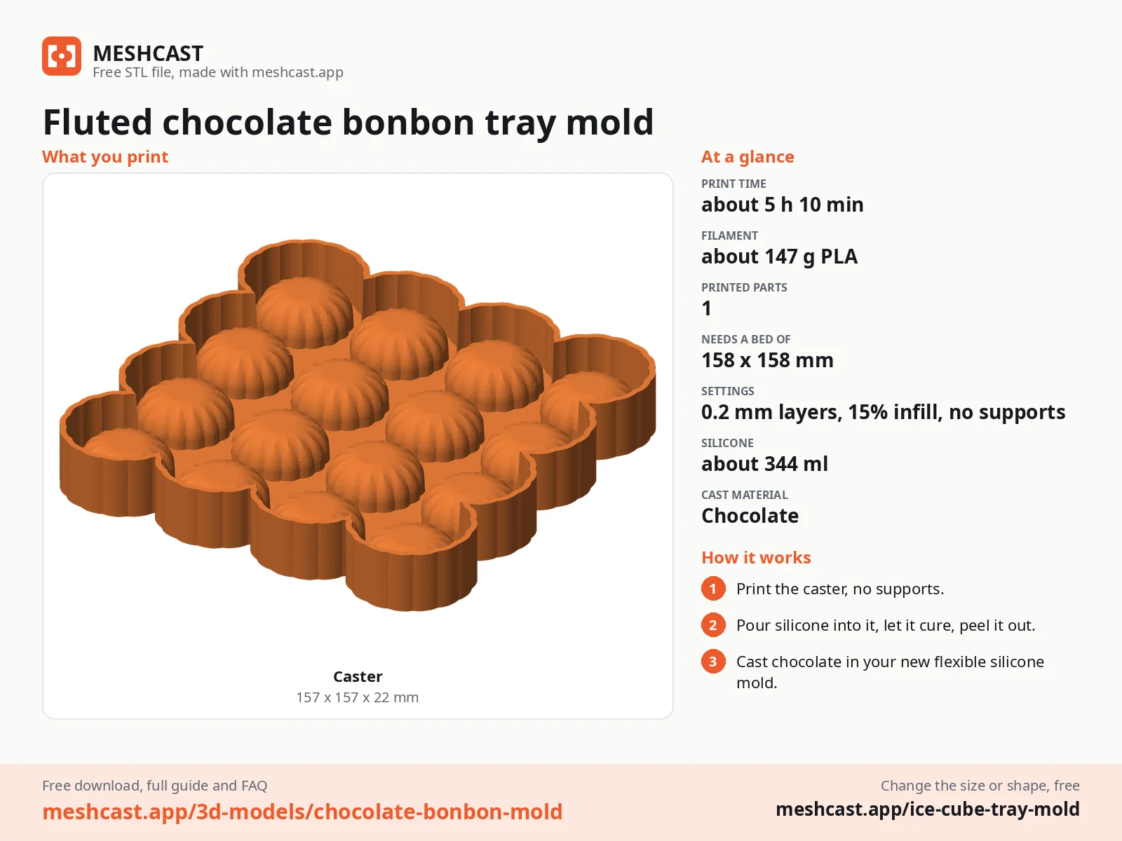Fluted chocolate bonbon tray mold at a glance: every printed part with its size, print time, filament, print settings and the three steps to use it