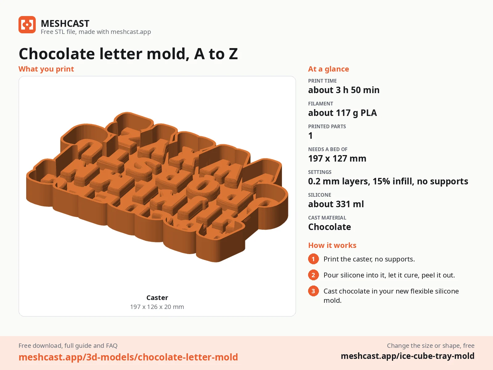 Chocolate letter mold, A to Z at a glance: every printed part with its size, print time, filament, print settings and the three steps to use it