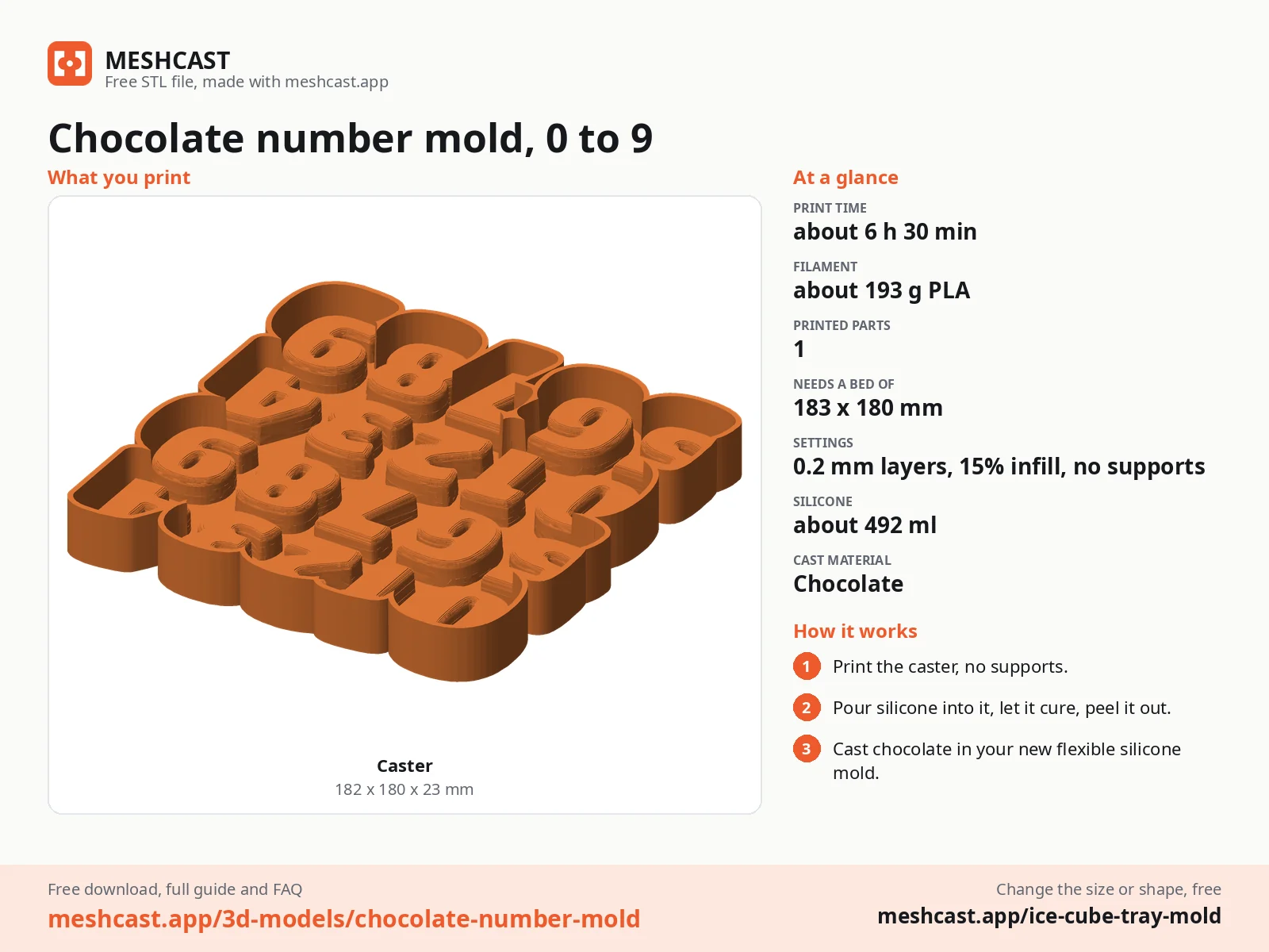 Chocolate number mold, 0 to 9 at a glance: every printed part with its size, print time, filament, print settings and the three steps to use it