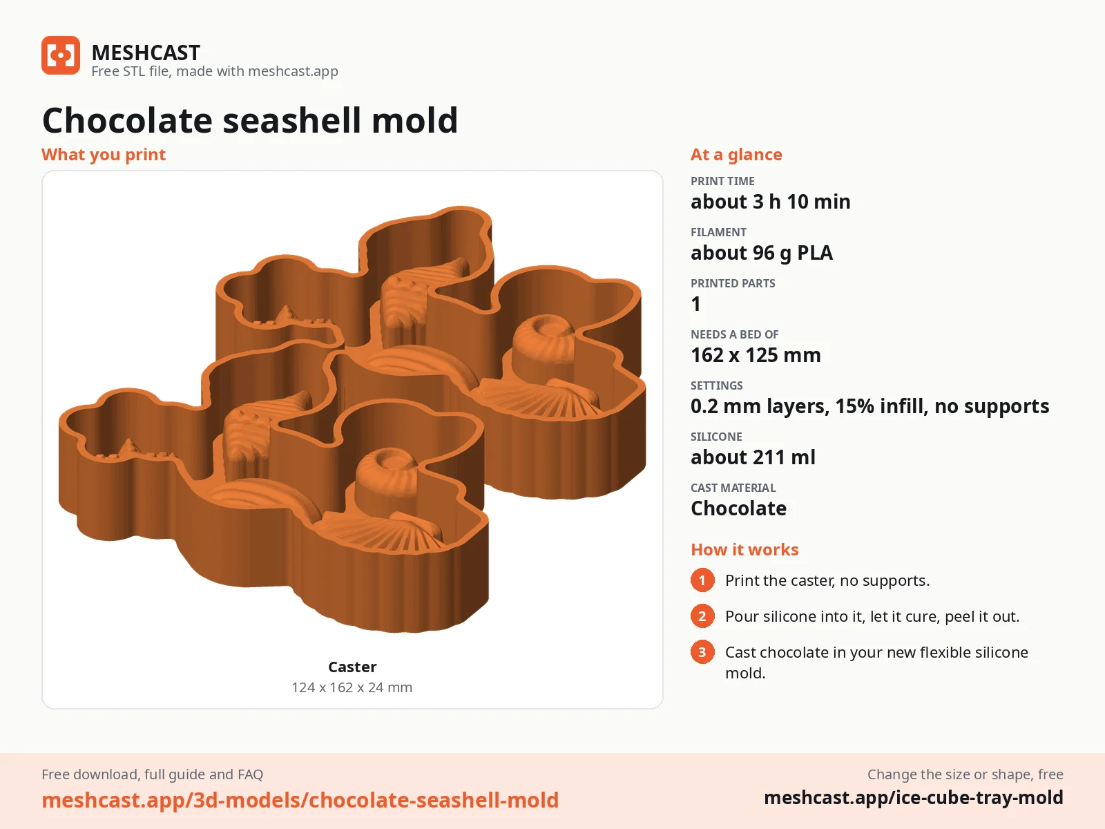Chocolate seashell mold at a glance: every printed part with its size, print time, filament, print settings and the three steps to use it