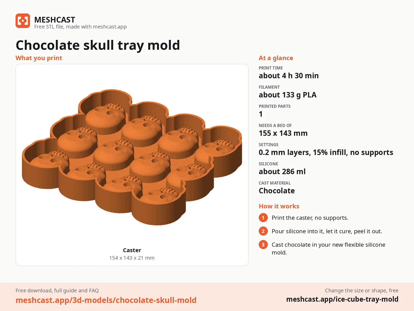 Chocolate skull tray mold at a glance: every printed part with its size, print time, filament, print settings and the three steps to use it