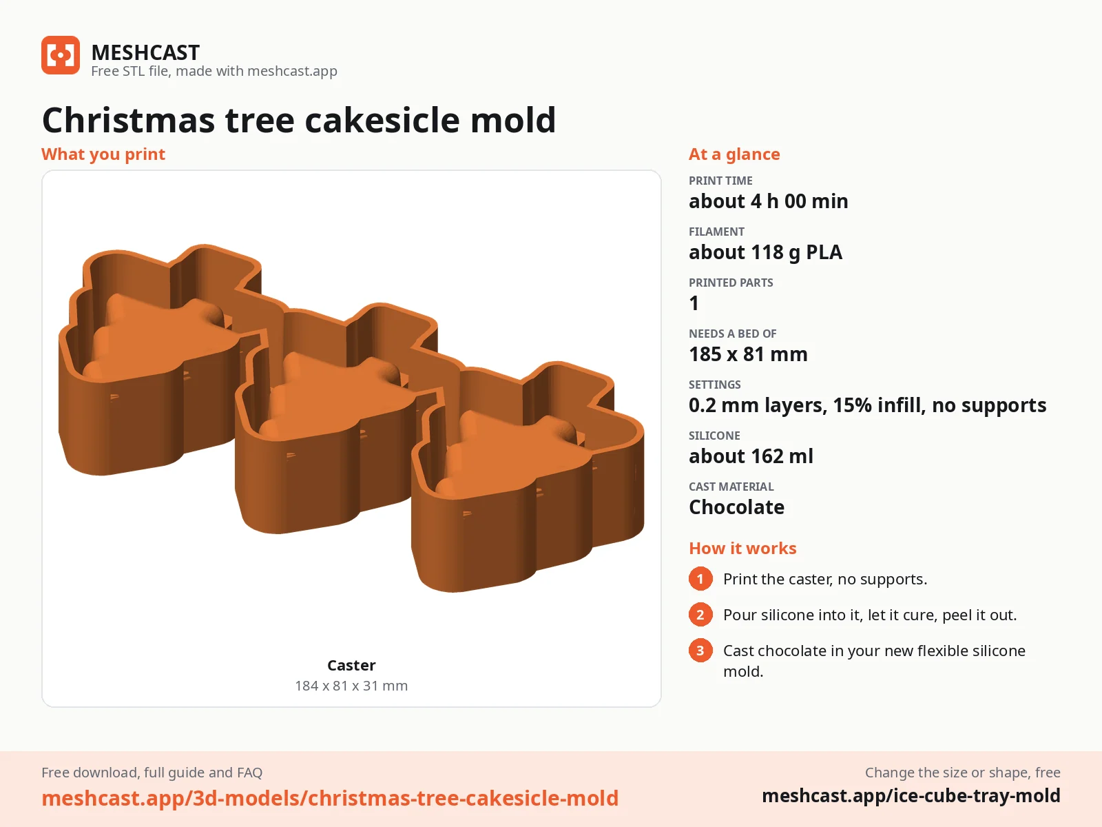 Christmas tree cakesicle mold at a glance: every printed part with its size, print time, filament, print settings and the three steps to use it