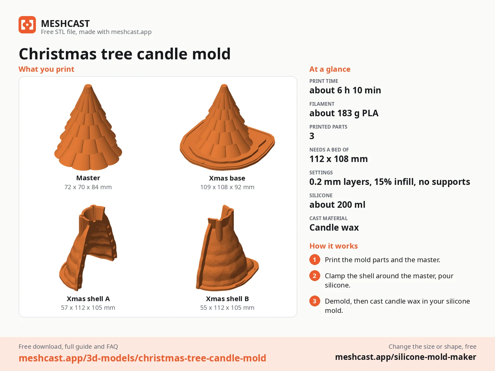 Christmas tree candle mold at a glance: every printed part with its size, print time, filament, print settings and the three steps to use it