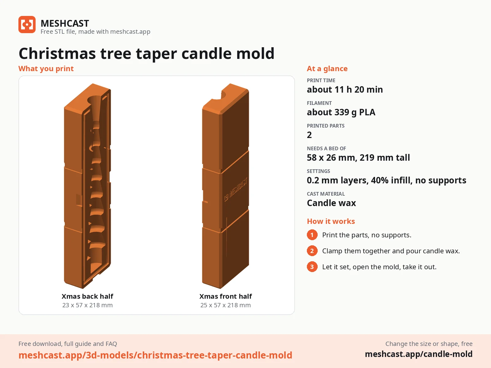 Christmas tree taper candle mold at a glance: every printed part with its size, print time, filament, print settings and the three steps to use it