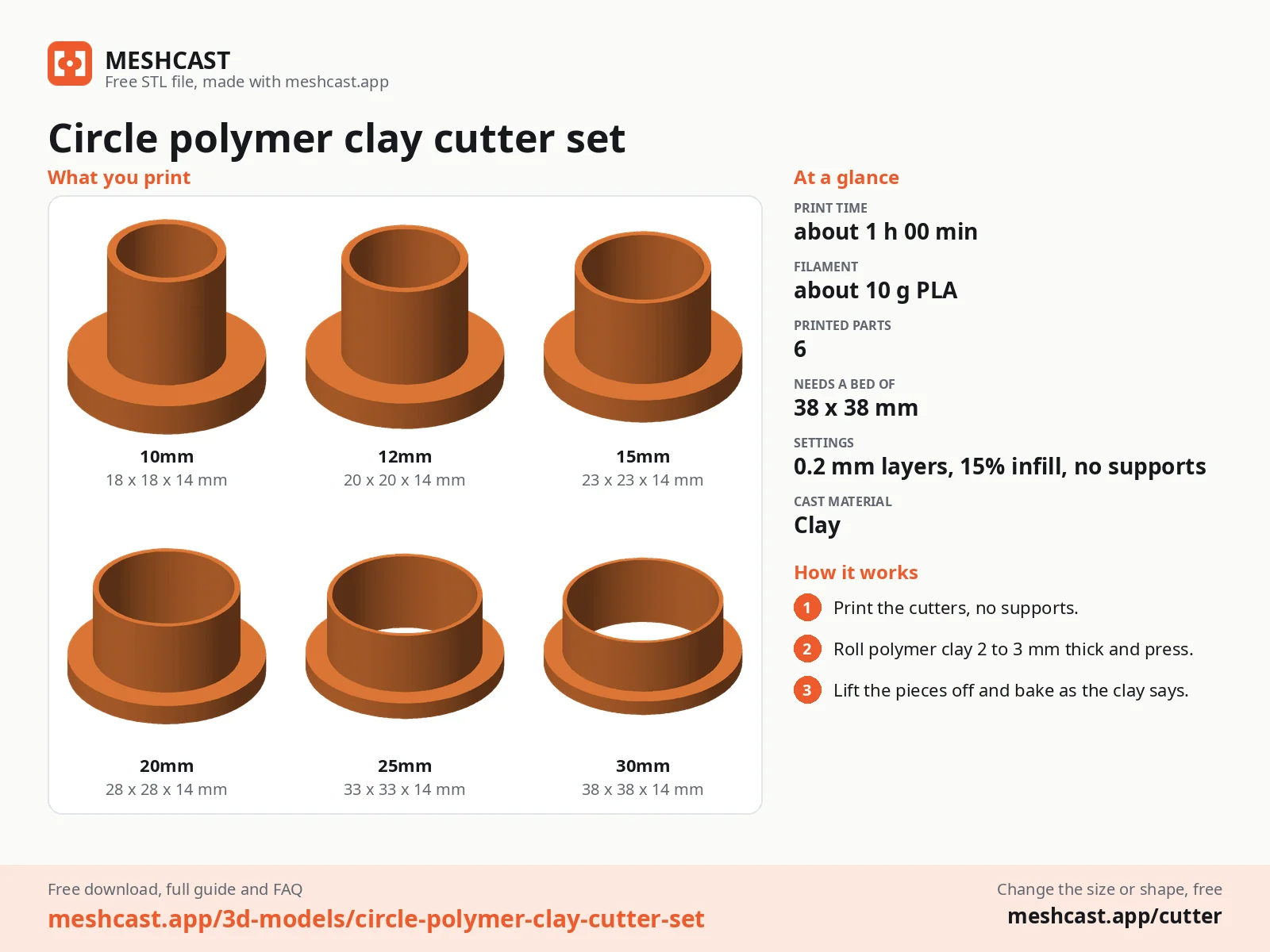Circle polymer clay cutter set at a glance: every printed part with its size, print time, filament, print settings and the three steps to use it