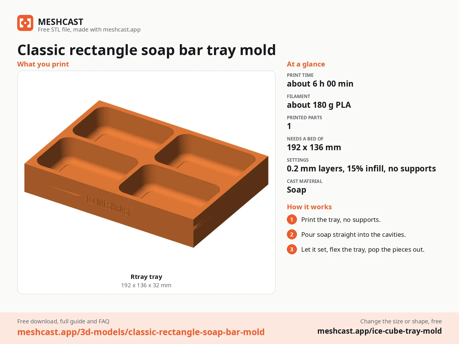 Classic rectangle soap bar tray mold at a glance: every printed part with its size, print time, filament, print settings and the three steps to use it