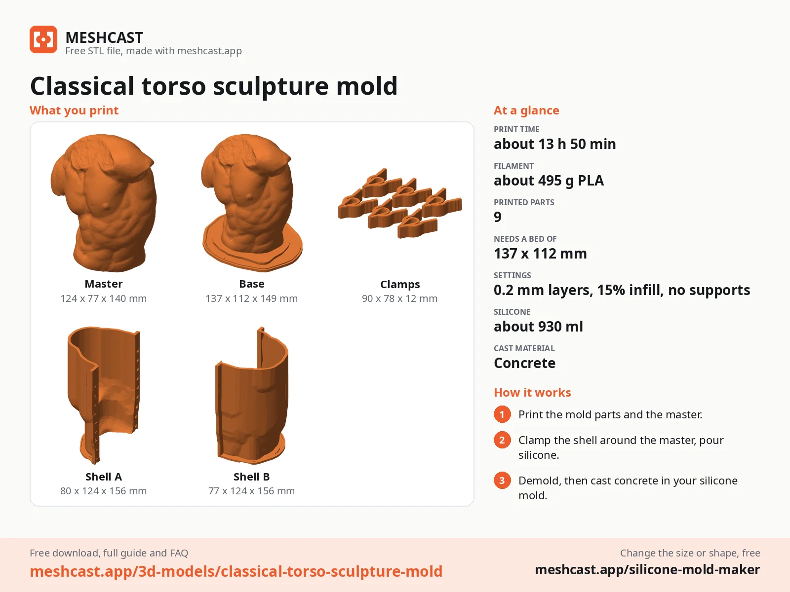 Classical torso sculpture mold at a glance: every printed part with its size, print time, filament, print settings and the three steps to use it