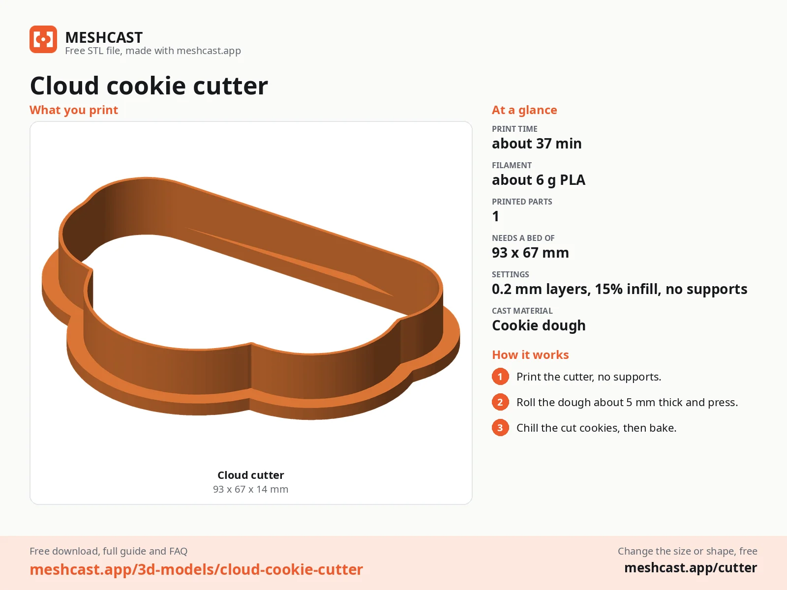 Cloud cookie cutter at a glance: every printed part with its size, print time, filament, print settings and the three steps to use it