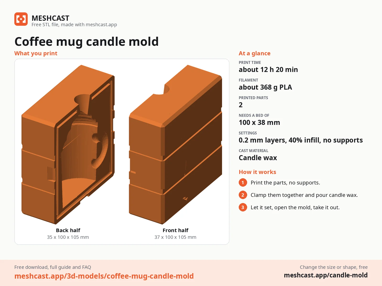 Coffee mug candle mold at a glance: every printed part with its size, print time, filament, print settings and the three steps to use it