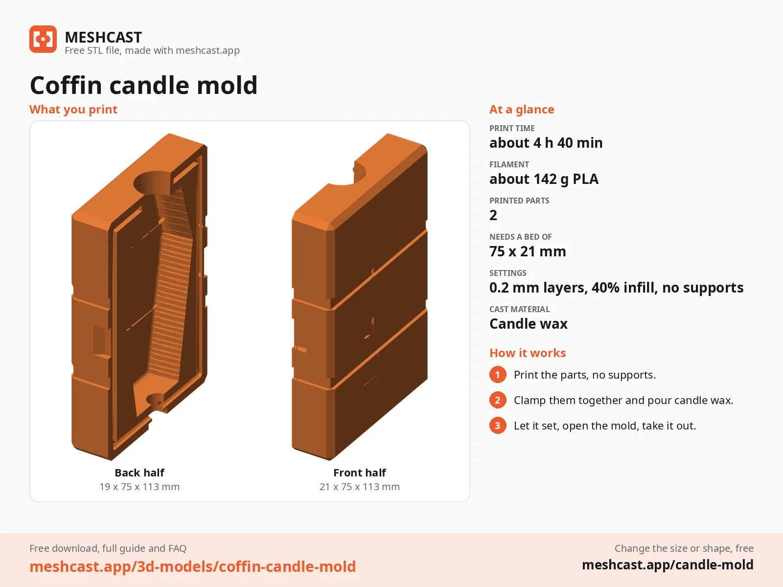 Coffin candle mold at a glance: every printed part with its size, print time, filament, print settings and the three steps to use it