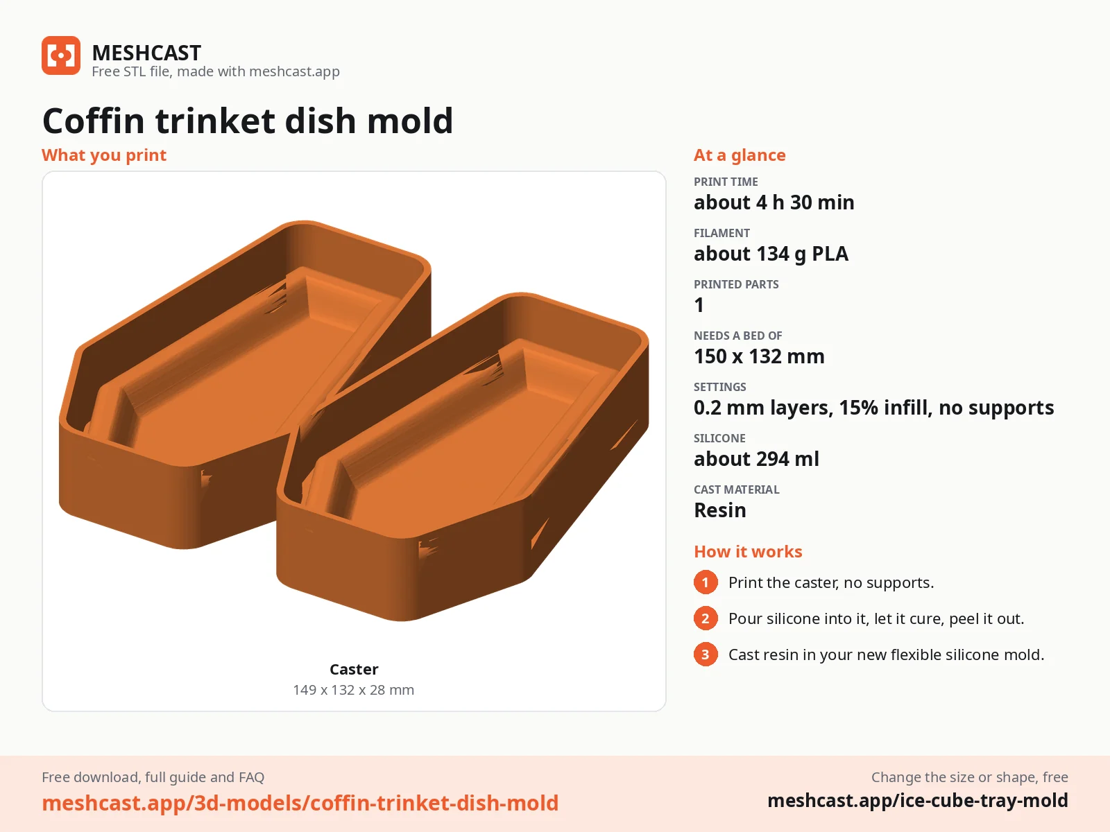 Coffin trinket dish mold at a glance: every printed part with its size, print time, filament, print settings and the three steps to use it