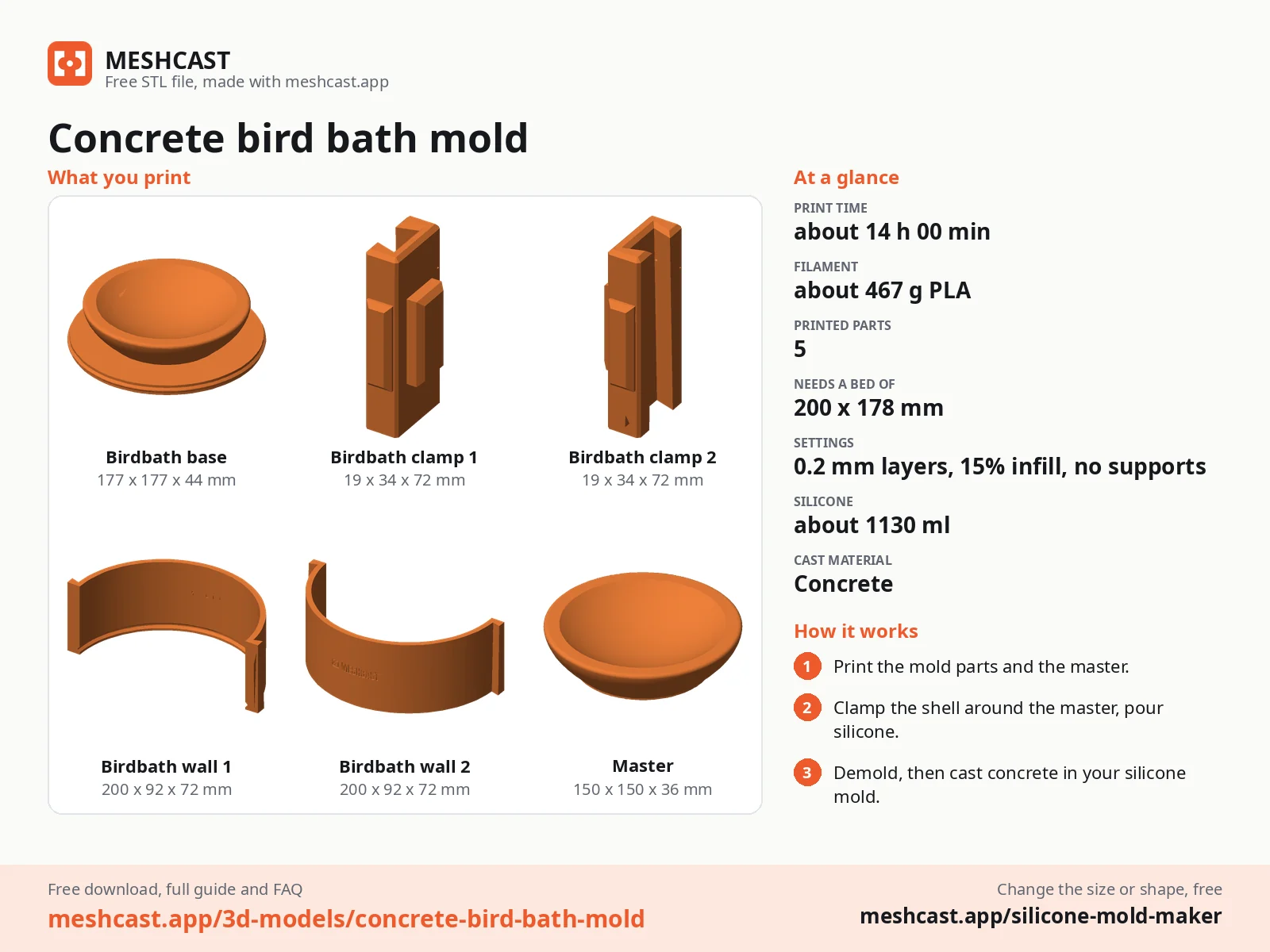 Concrete bird bath mold at a glance: every printed part with its size, print time, filament, print settings and the three steps to use it