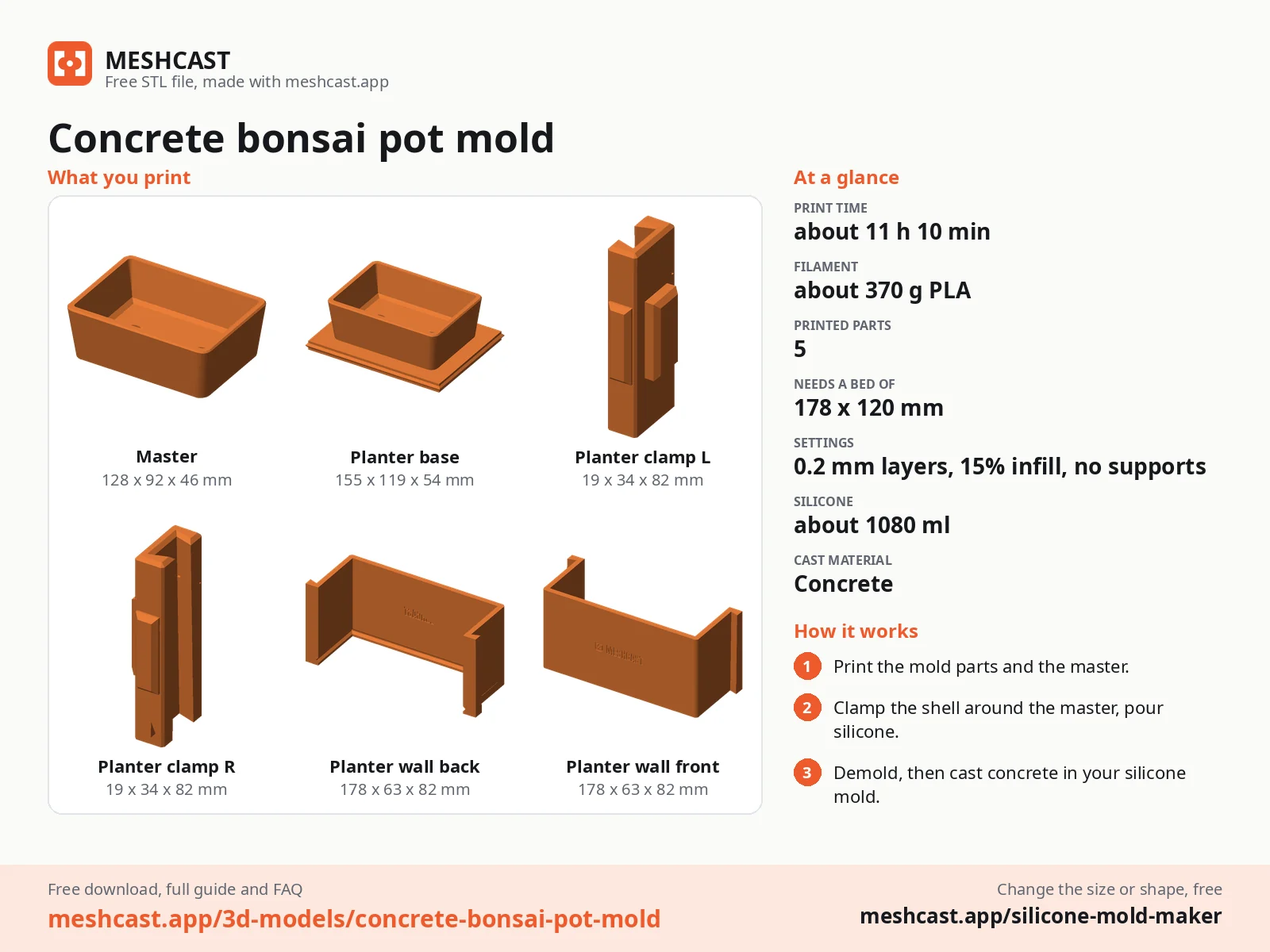 Concrete bonsai pot mold at a glance: every printed part with its size, print time, filament, print settings and the three steps to use it