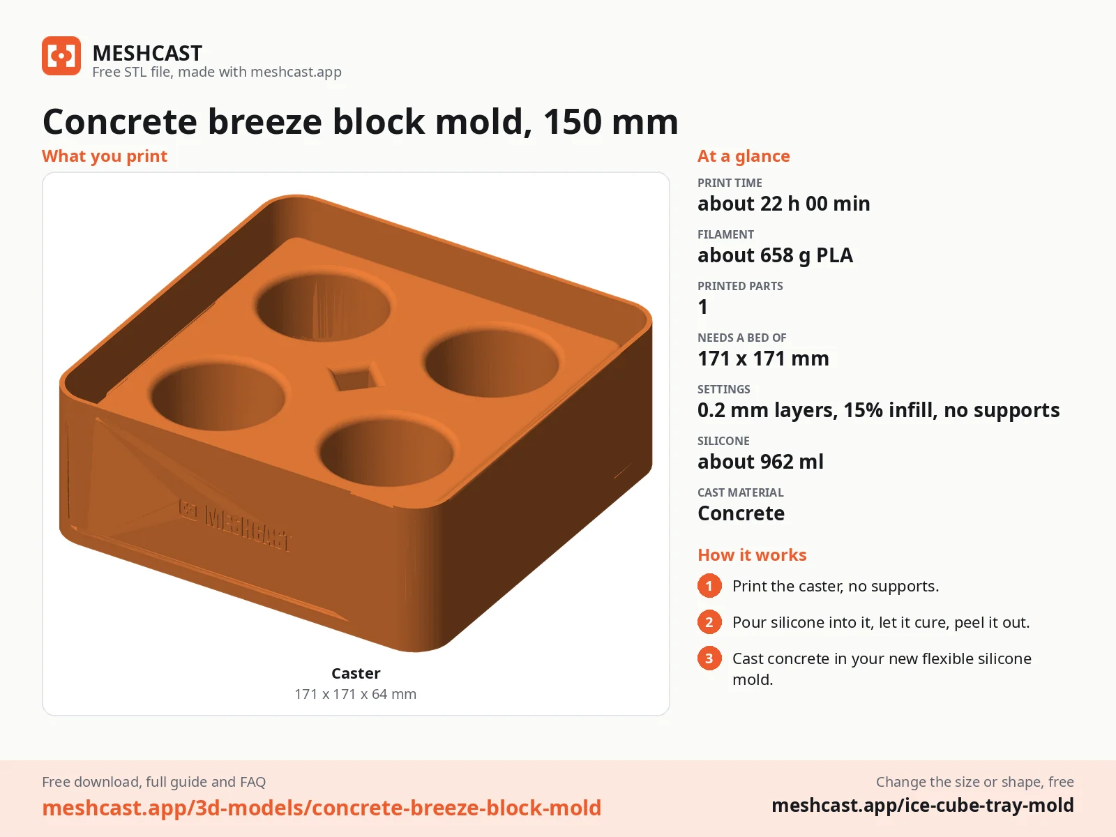Concrete breeze block mold, 150 mm at a glance: every printed part with its size, print time, filament, print settings and the three steps to use it