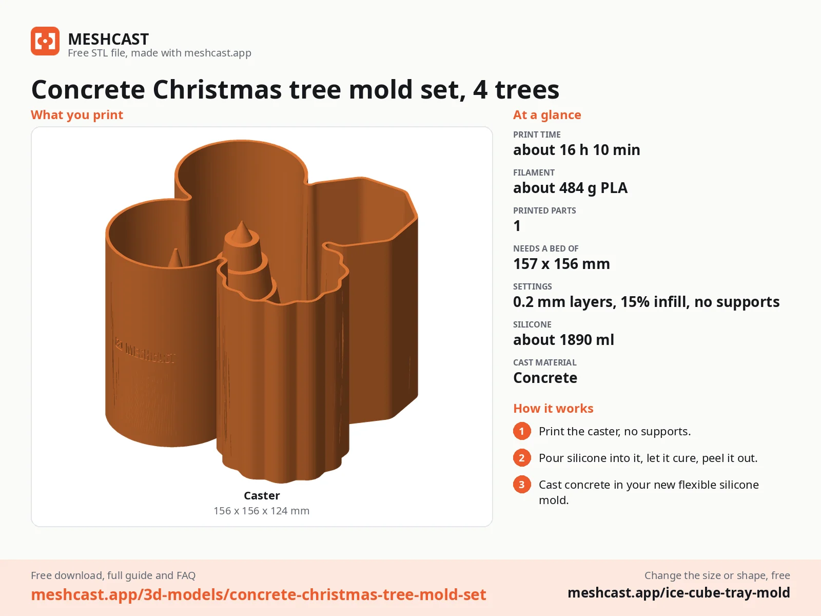 Concrete Christmas tree mold set, 4 trees at a glance: every printed part with its size, print time, filament, print settings and the three steps to use it
