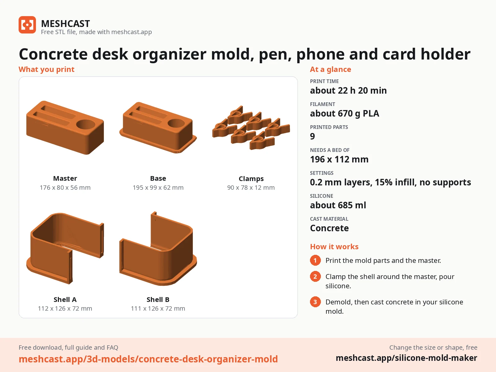 Concrete desk organizer mold, pen, phone and card holder at a glance: every printed part with its size, print time, filament, print settings and the three steps to use it