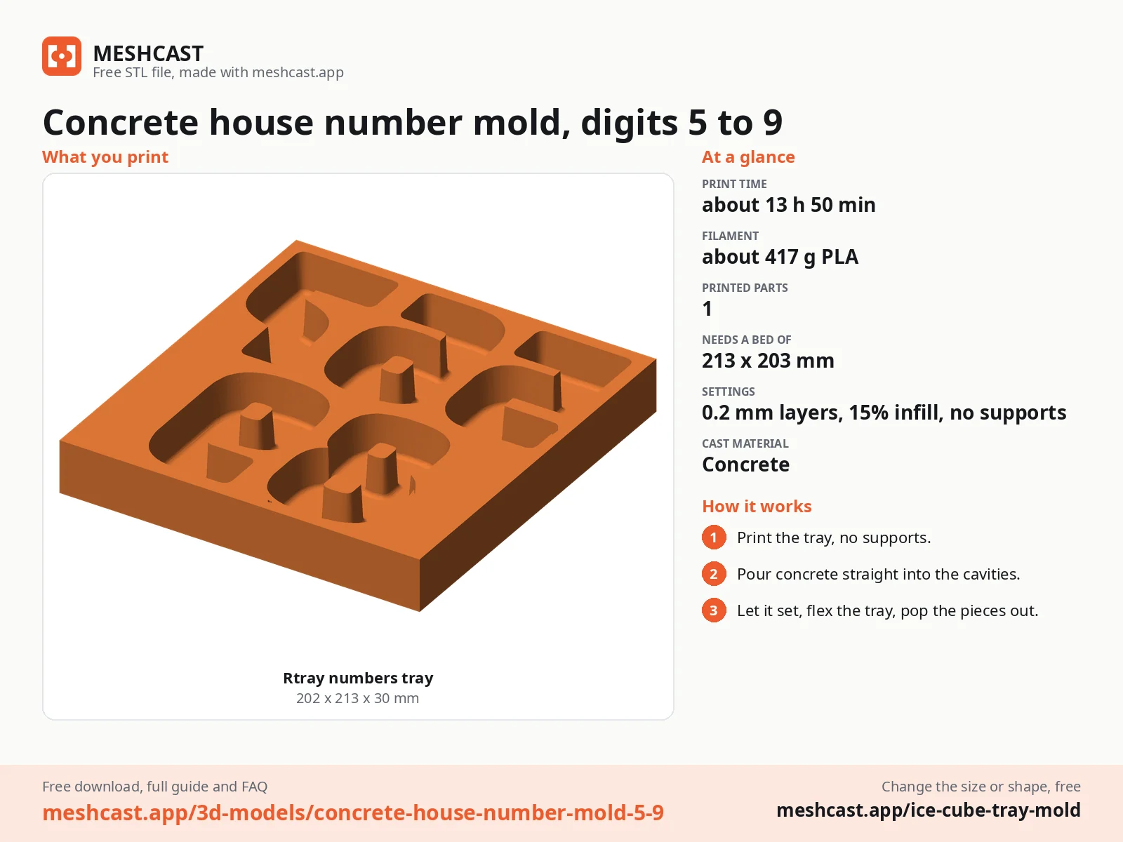 Concrete house number mold, digits 5 to 9 at a glance: every printed part with its size, print time, filament, print settings and the three steps to use it