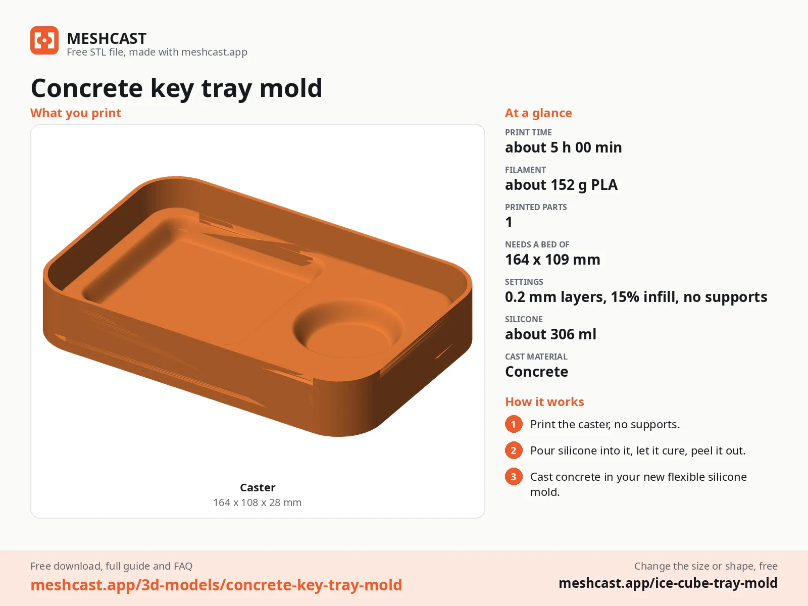 Concrete key tray mold at a glance: every printed part with its size, print time, filament, print settings and the three steps to use it