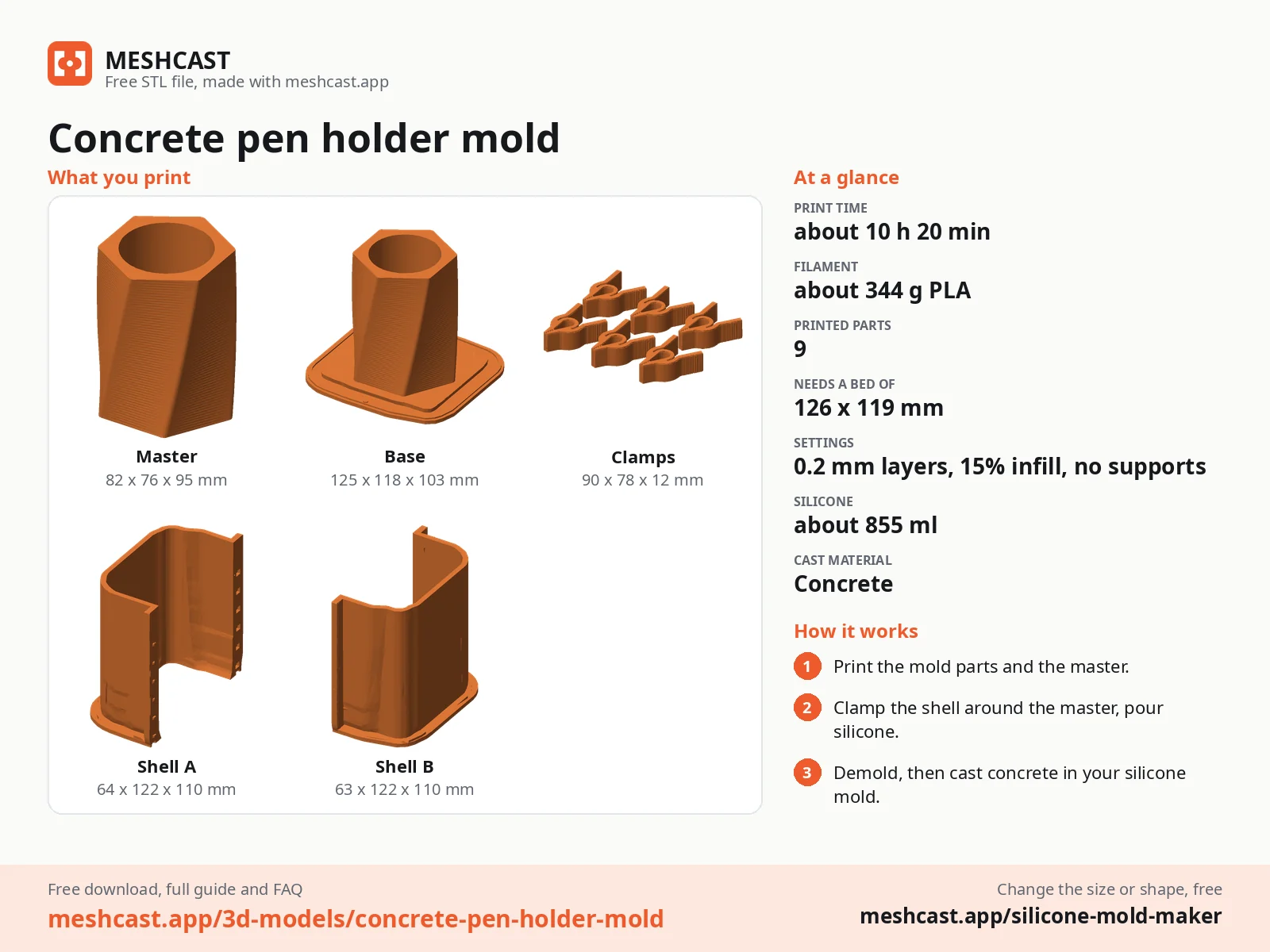 Concrete pen holder mold at a glance: every printed part with its size, print time, filament, print settings and the three steps to use it